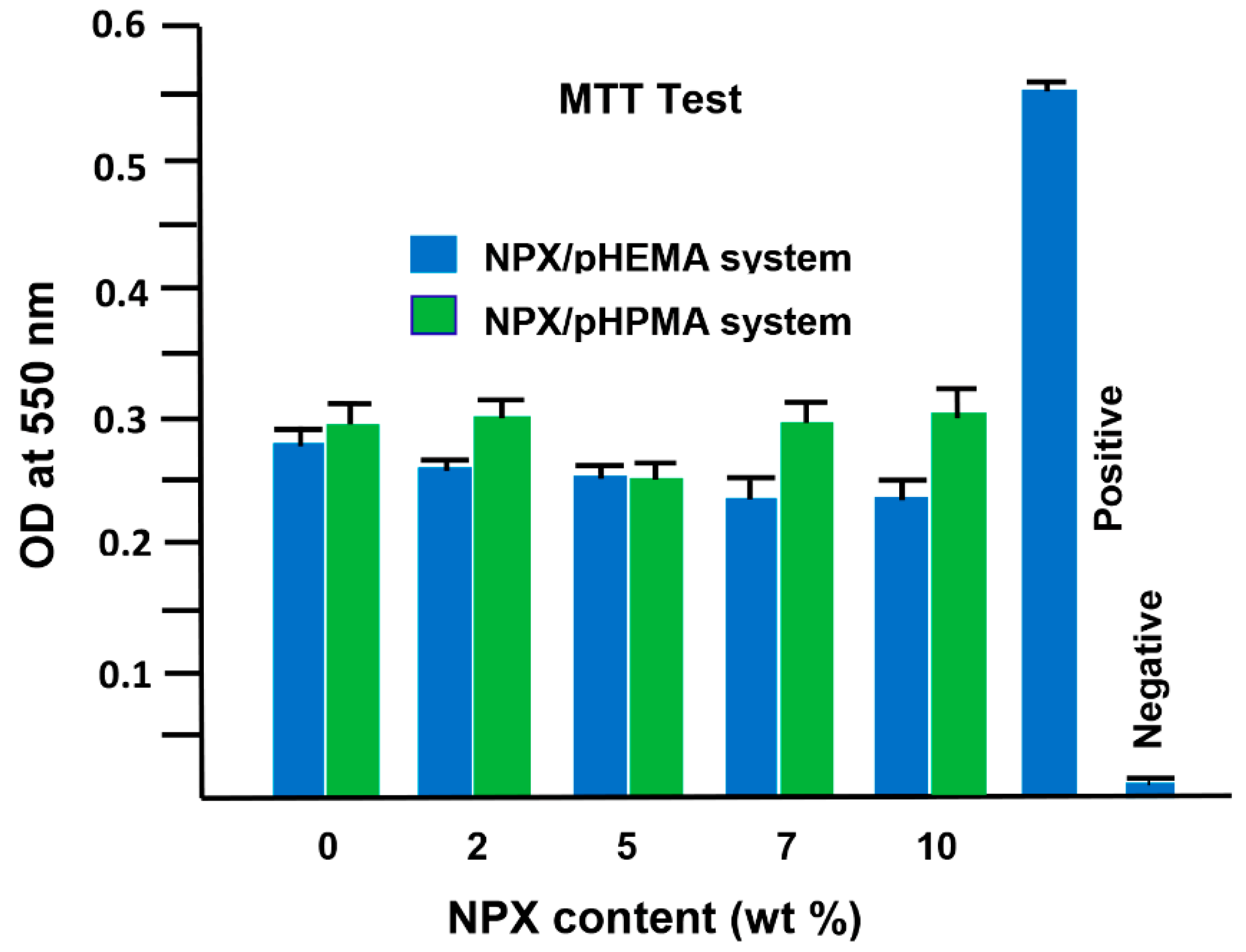 Polymers 14 00450 g009 Polymers 14 00450 g009