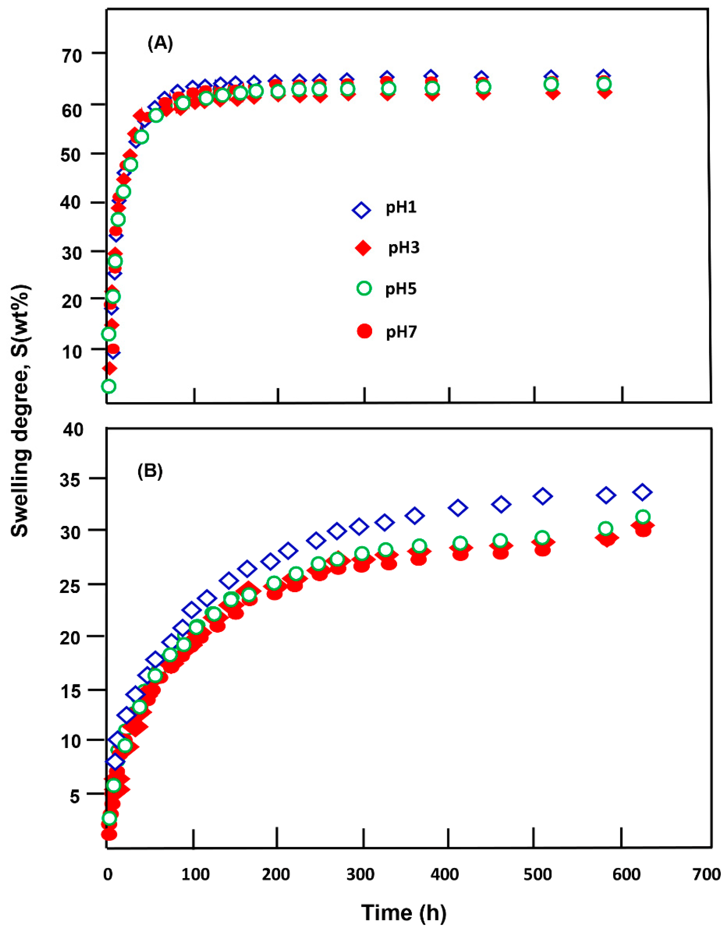 Polymers 14 00450 g011 Polymers 14 00450 g011