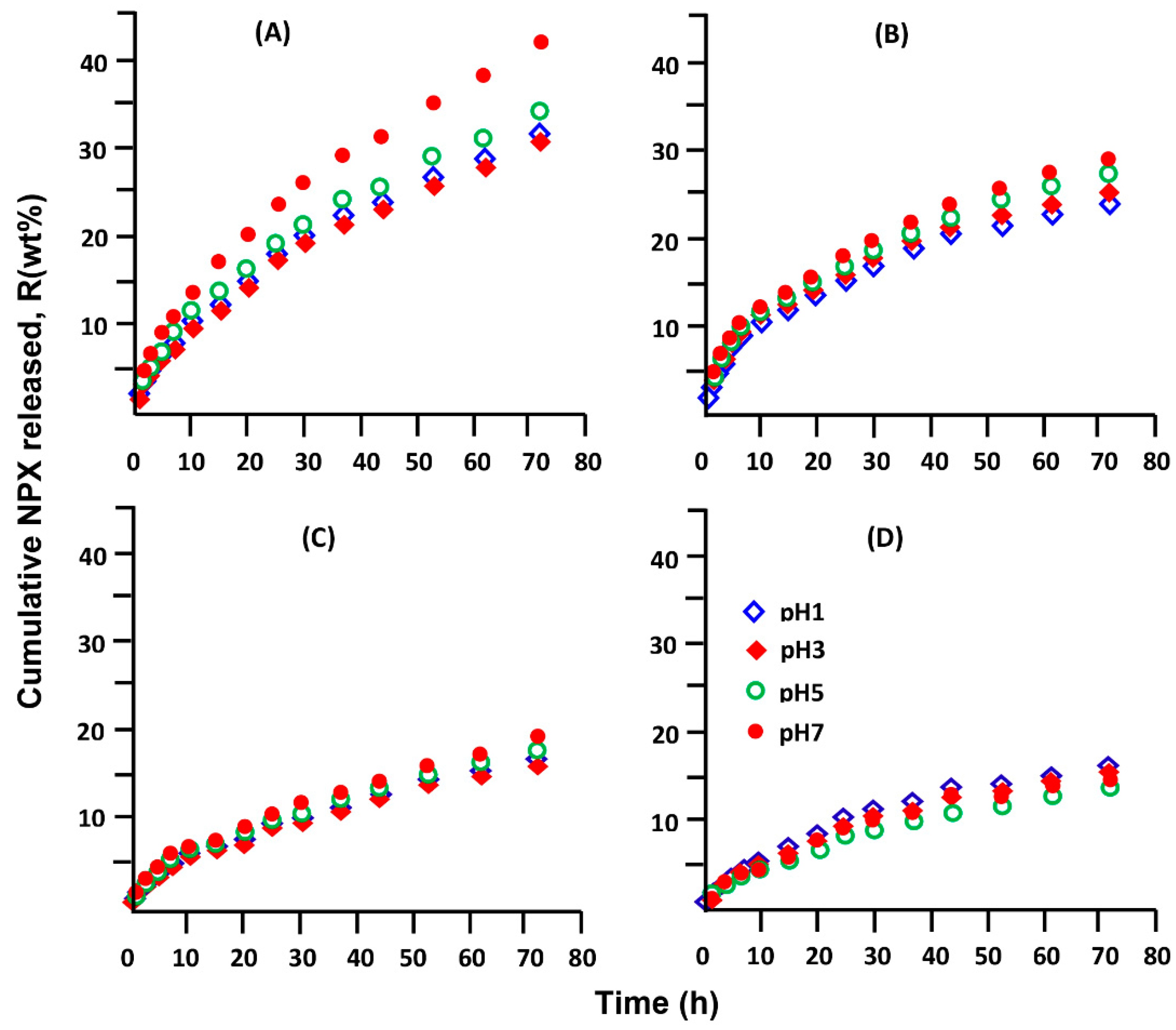 Polymers 14 00450 g014 Polymers 14 00450 g014
