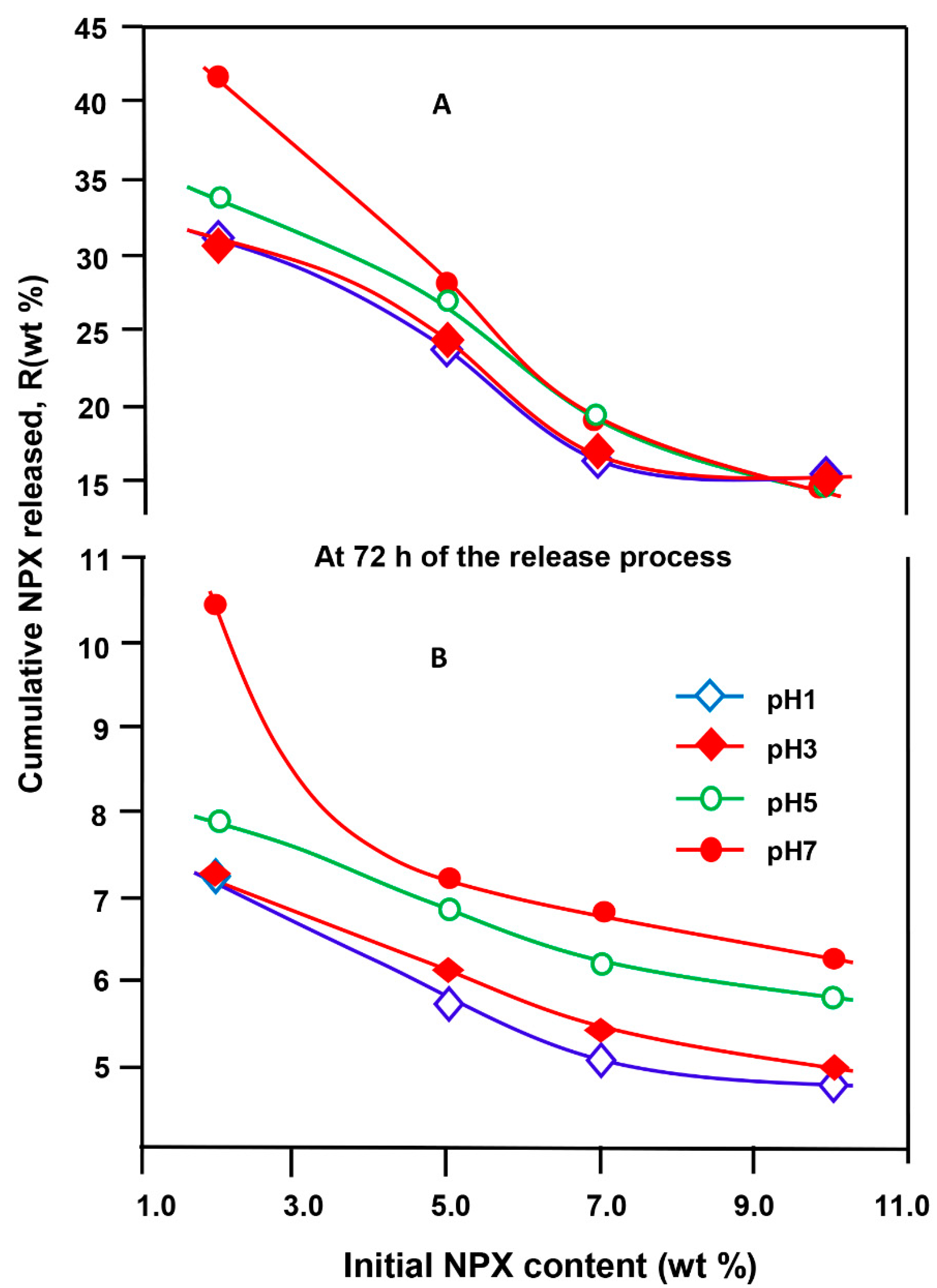 Polymers 14 00450 g020 Polymers 14 00450 g020