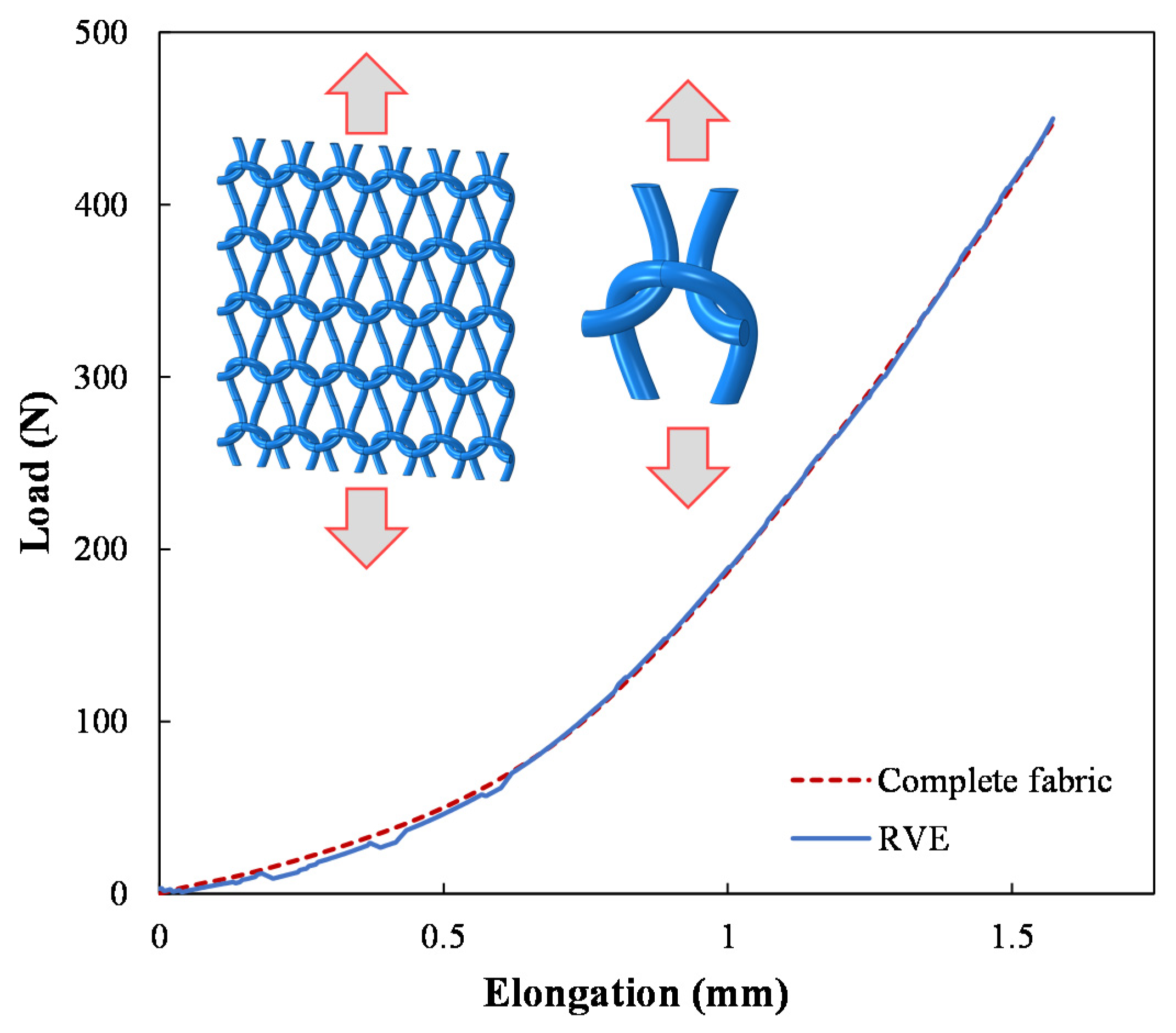 Polymers 14 00451 g006