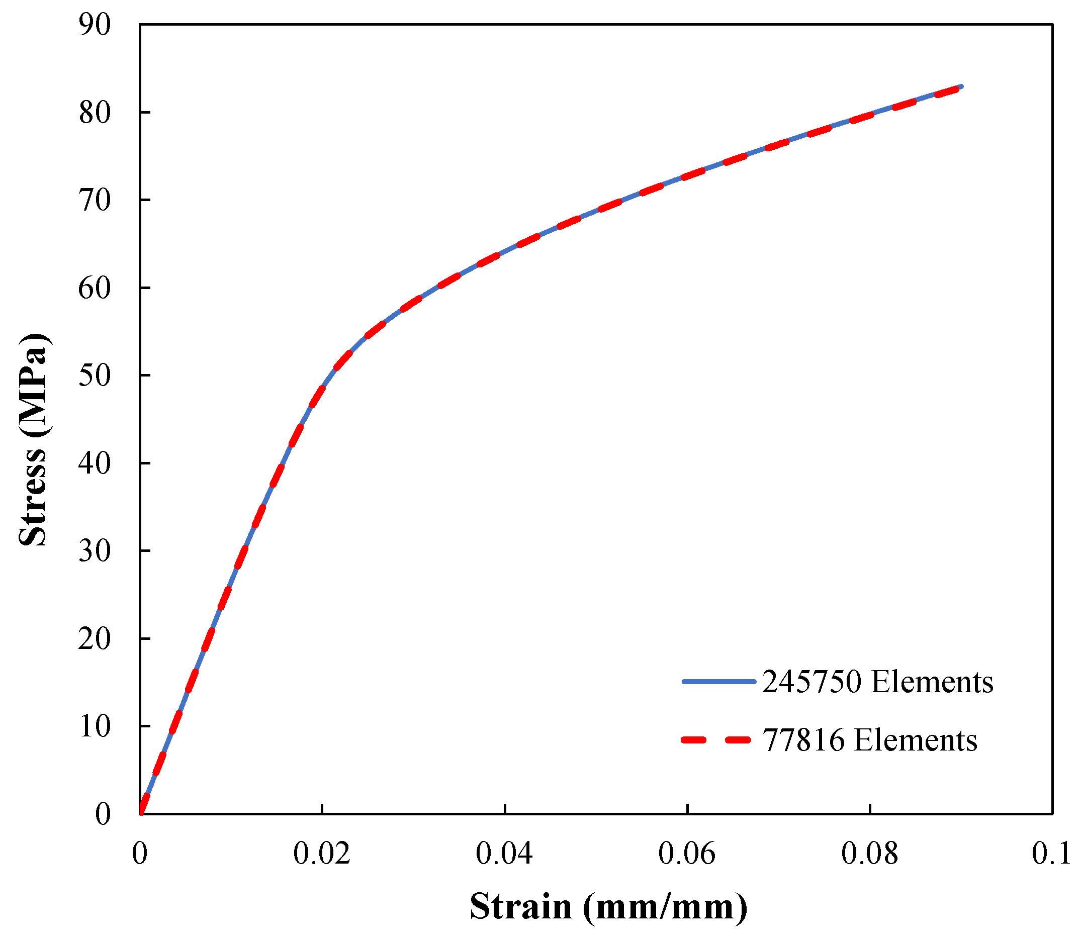 Polymers 14 00451 g007