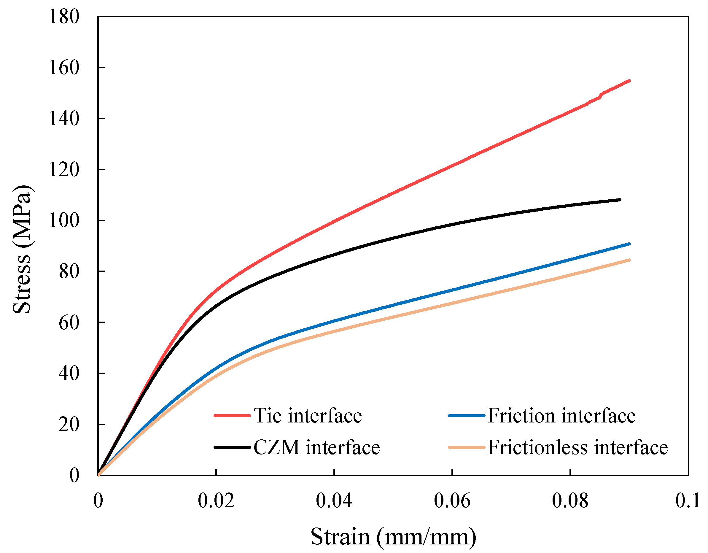 Polymers 14 00451 g008