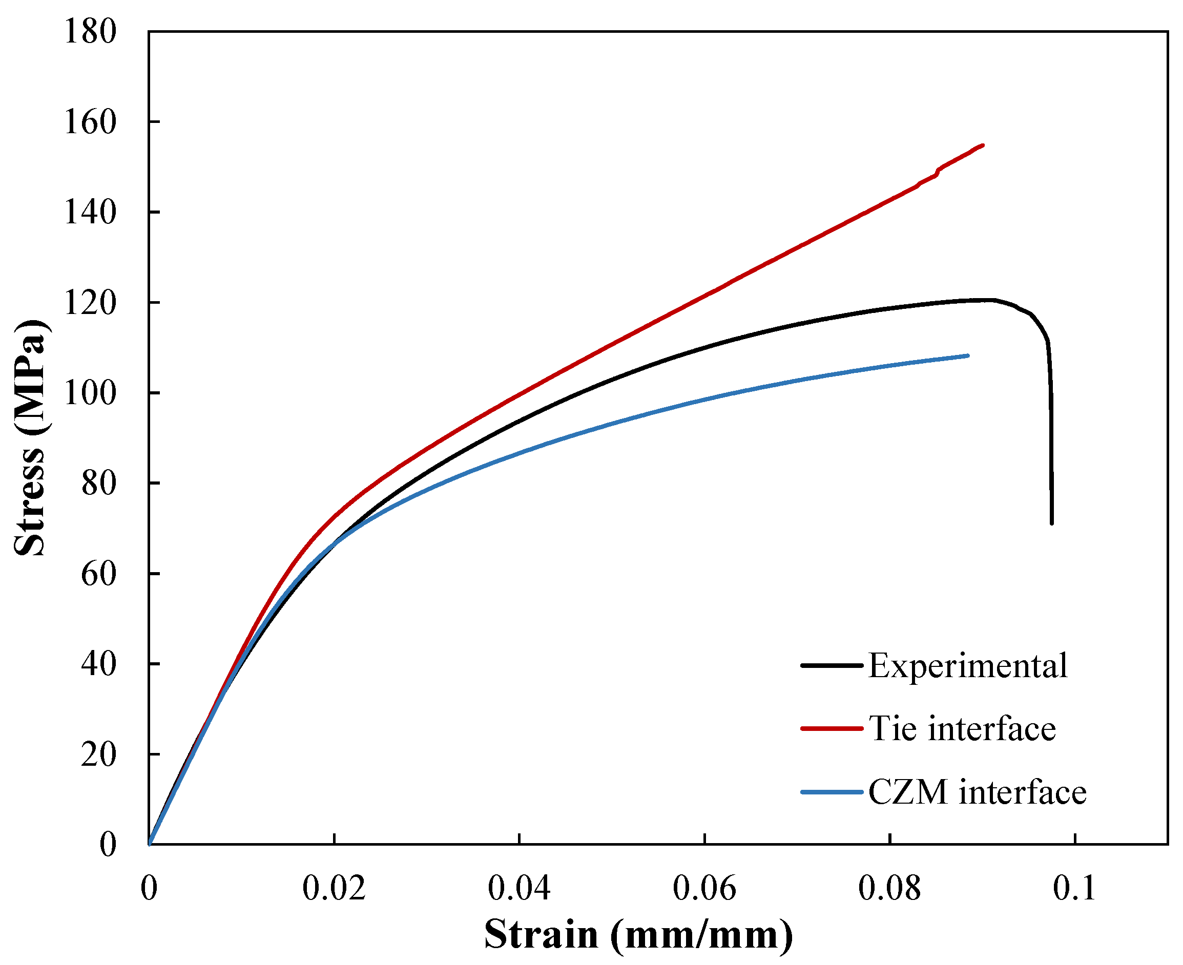 Polymers 14 00451 g010
