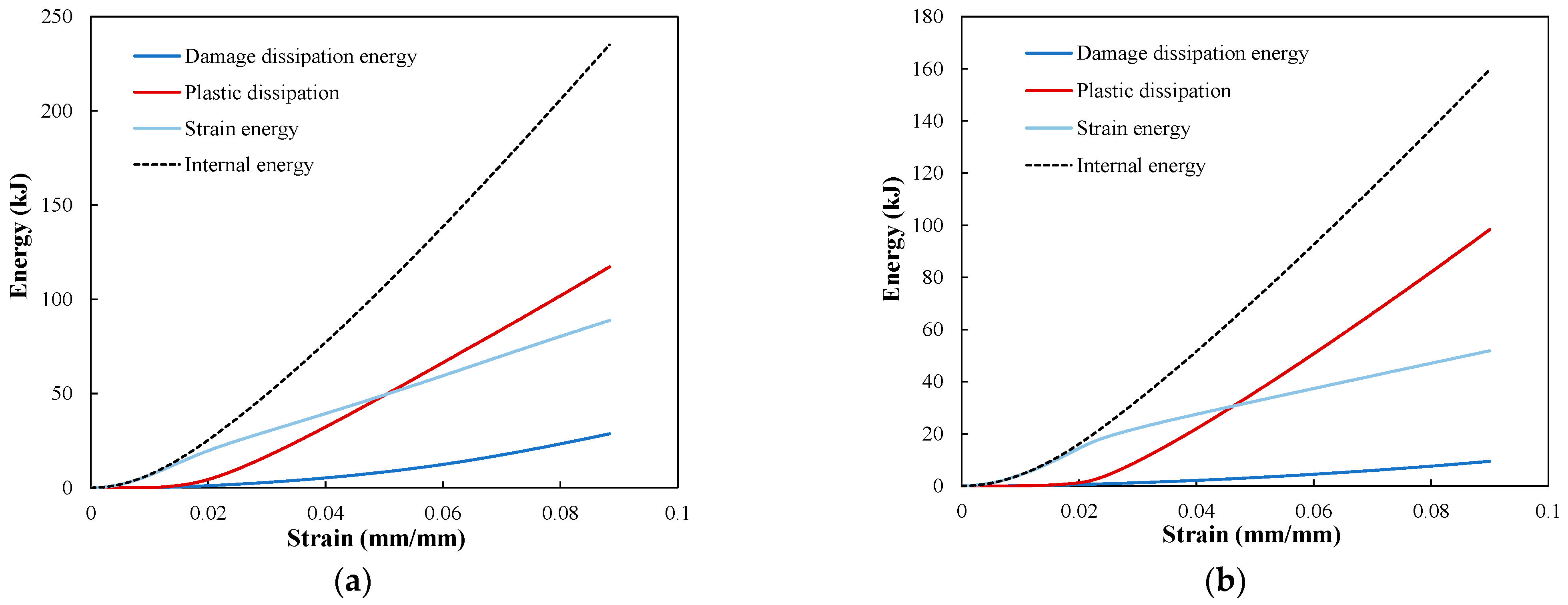 Polymers 14 00451 g013