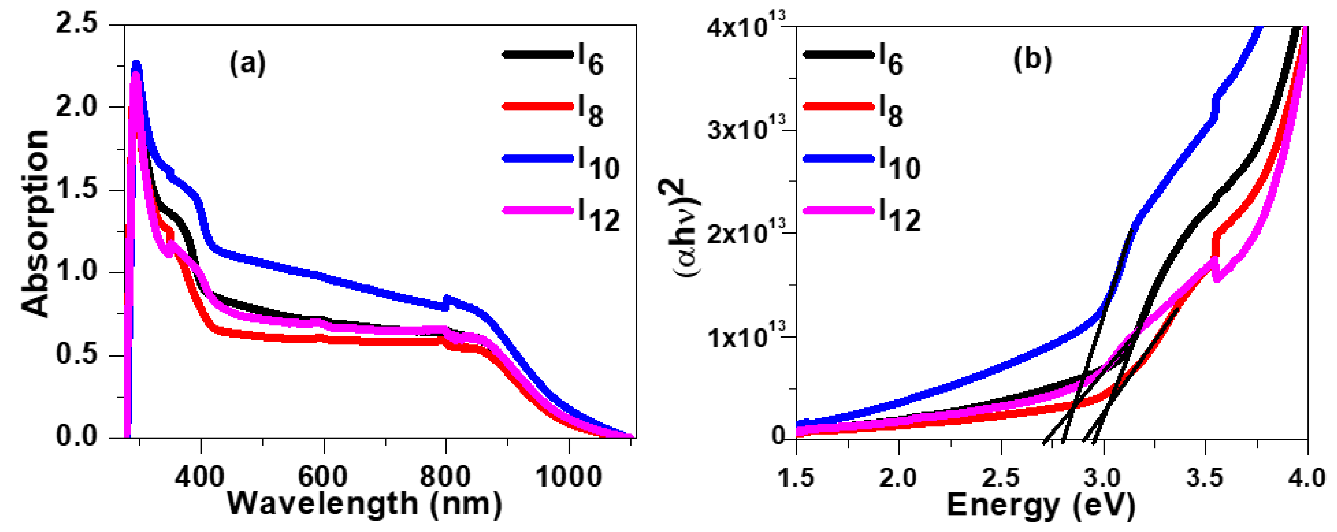 Polymers 14 00456 g010