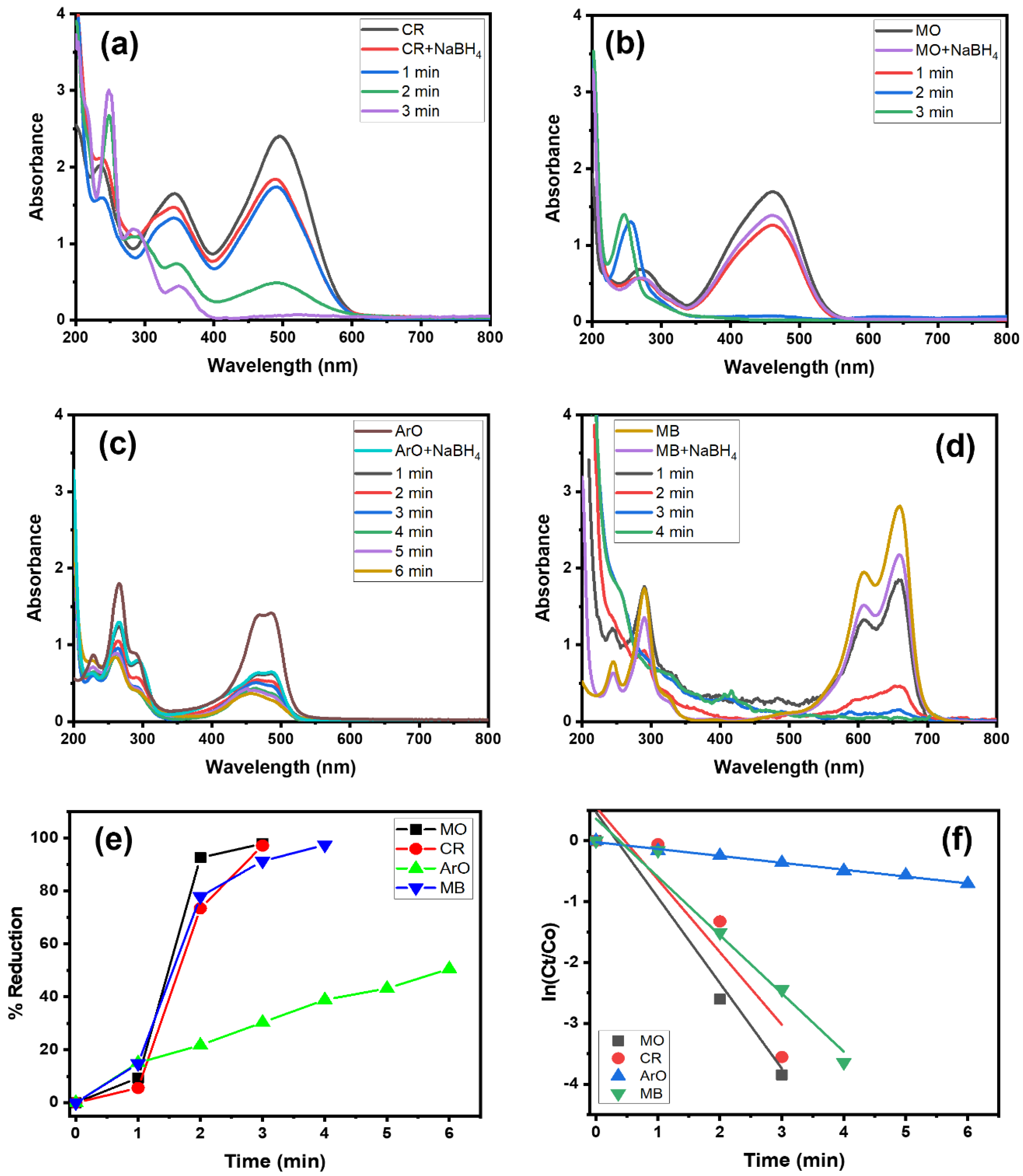 Polymers 14 00458 g004