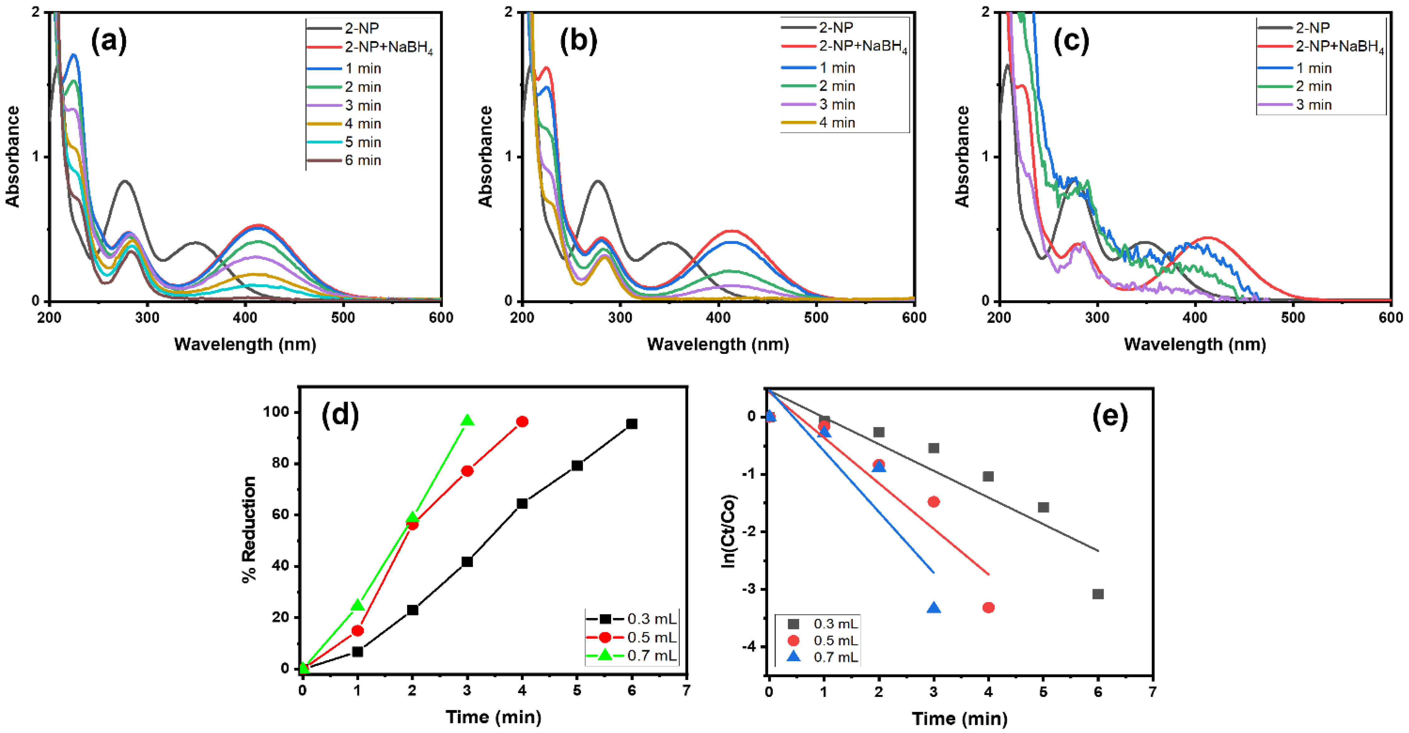 Polymers 14 00458 g008
