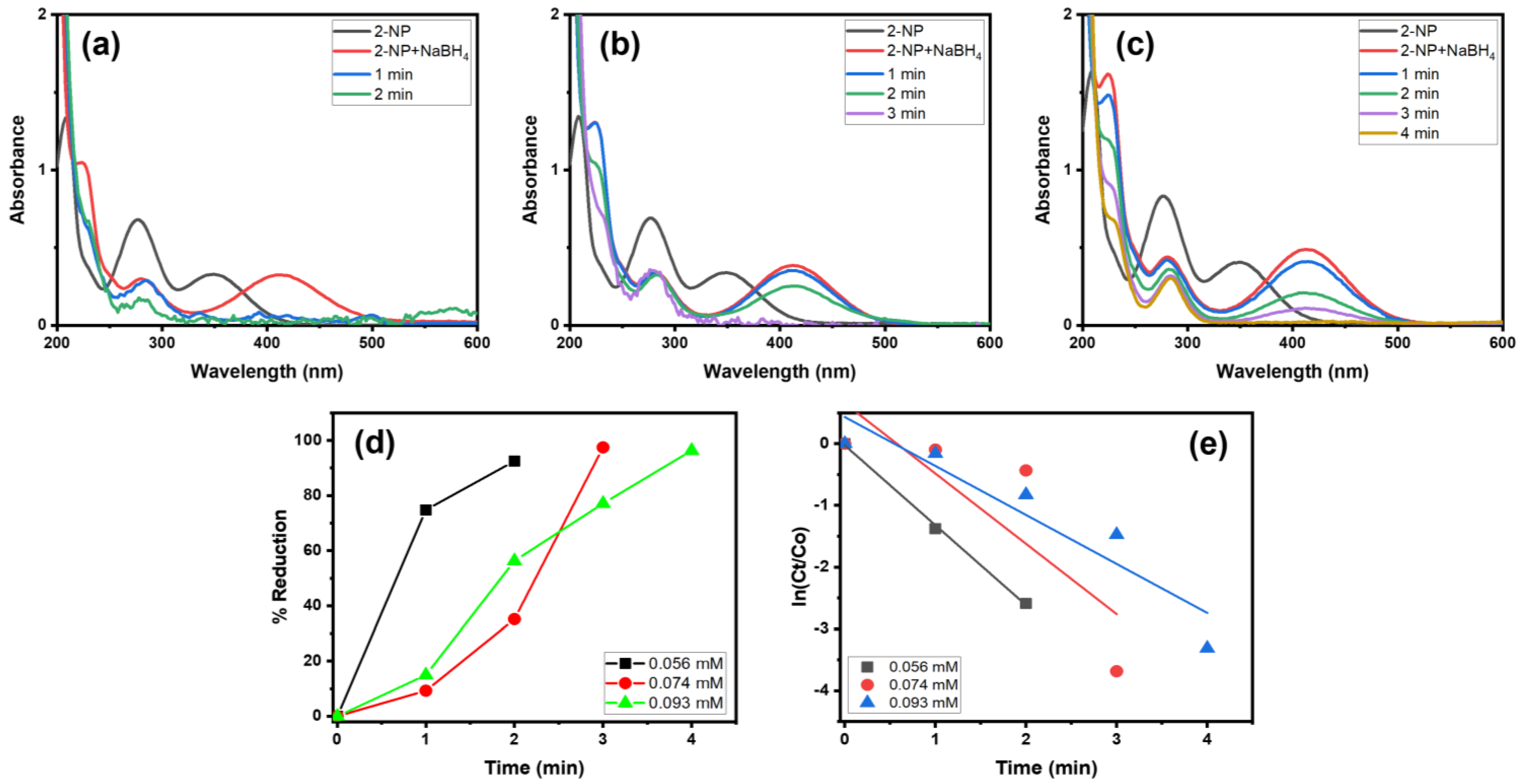 Polymers 14 00458 g009