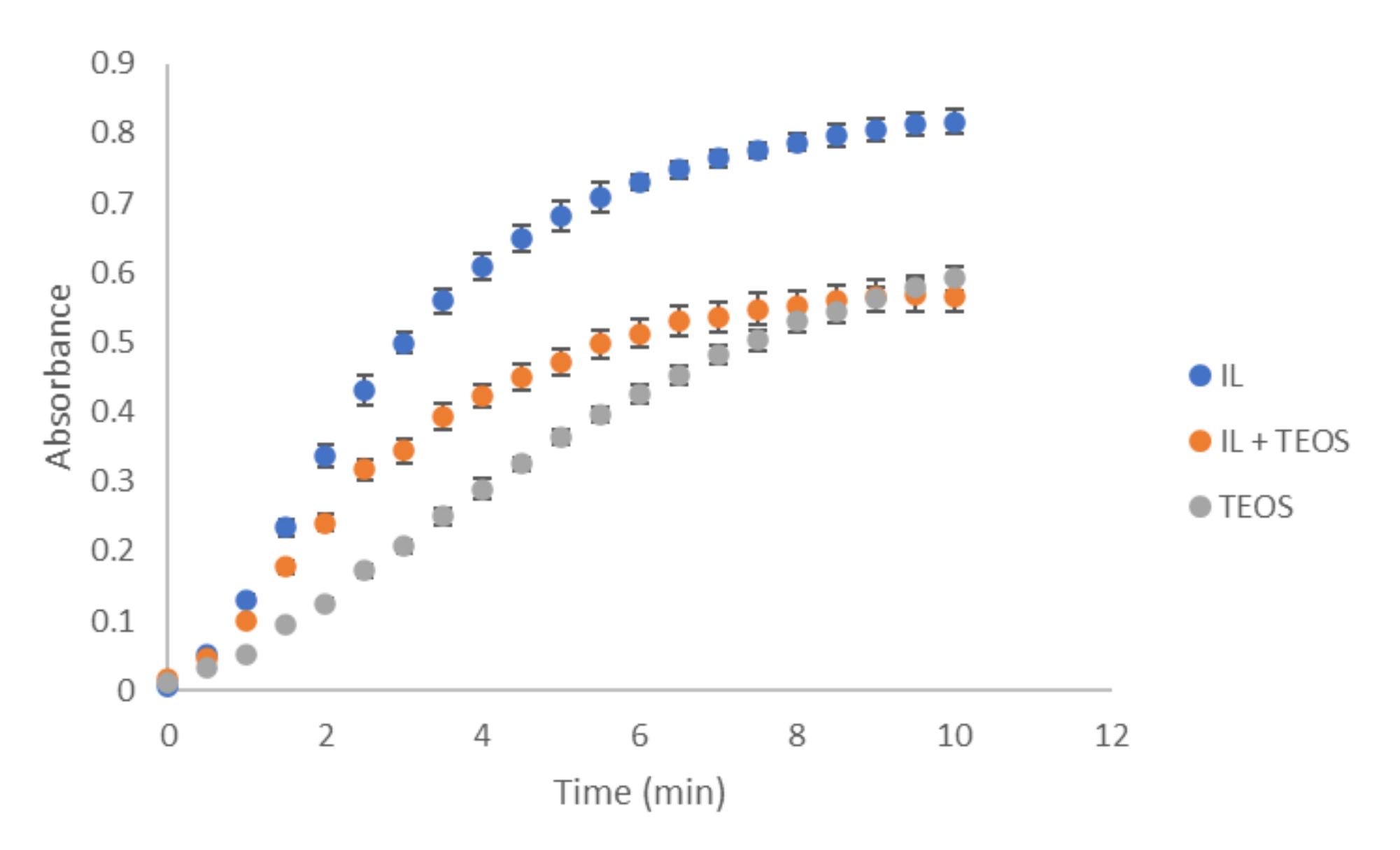 Polymers 14 00464 g002