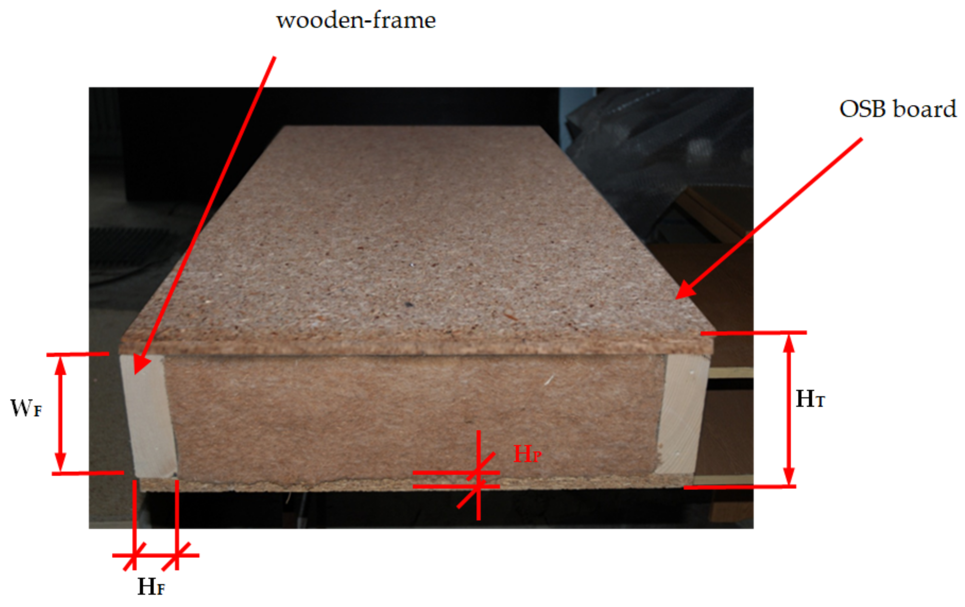 Polymers 14 00497 g001