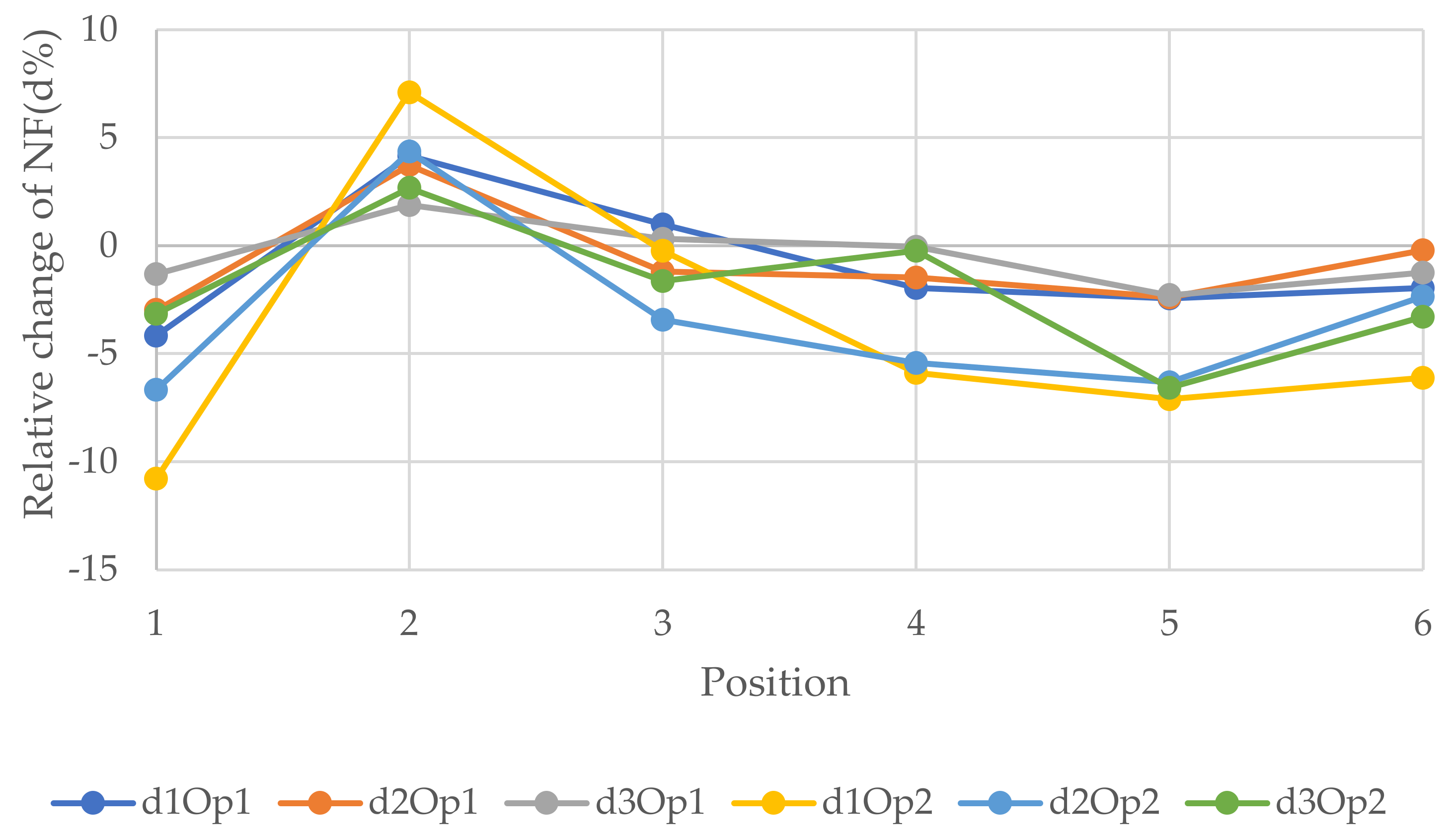 Polymers 14 00497 g008