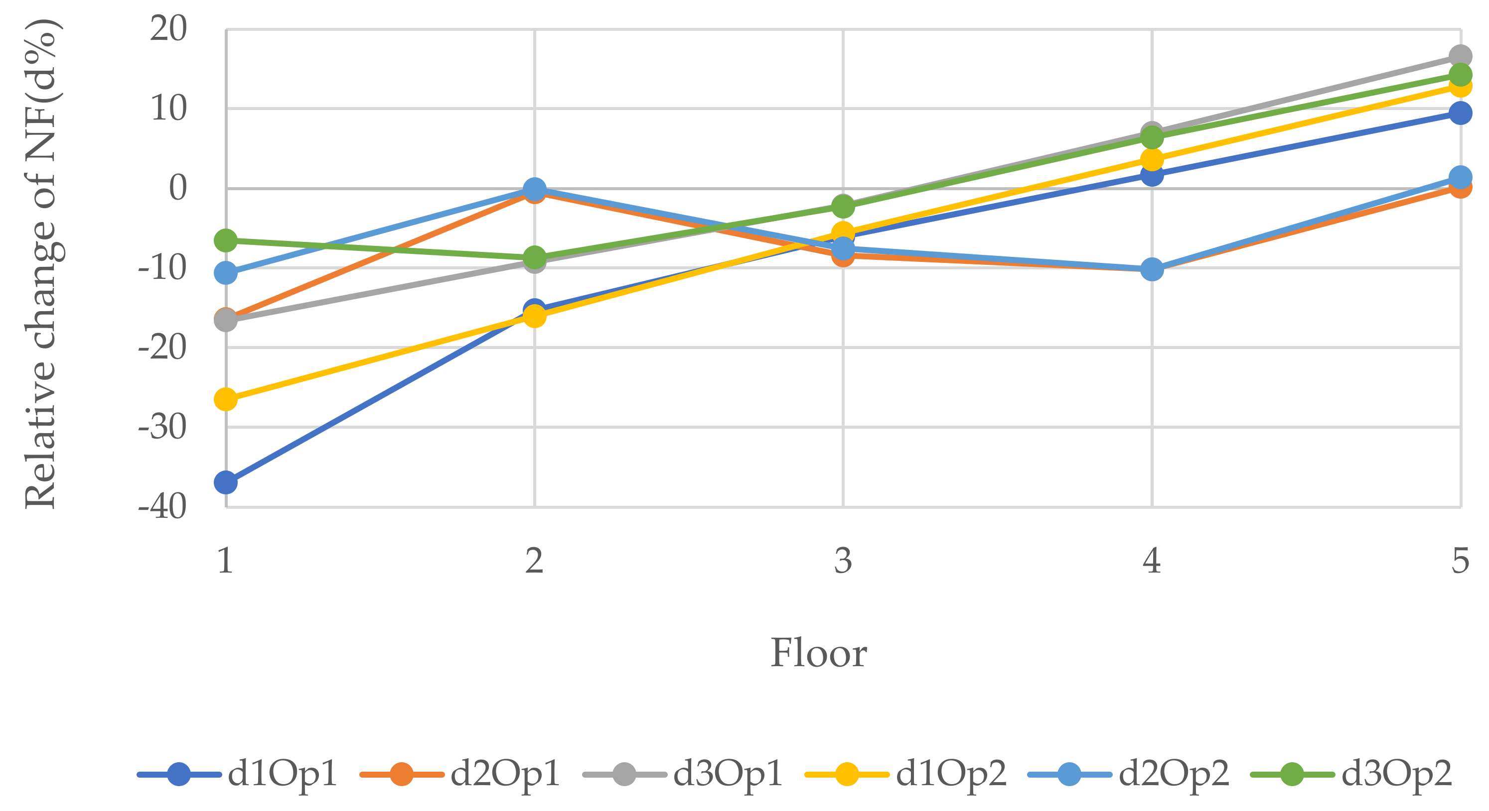Polymers 14 00497 g010