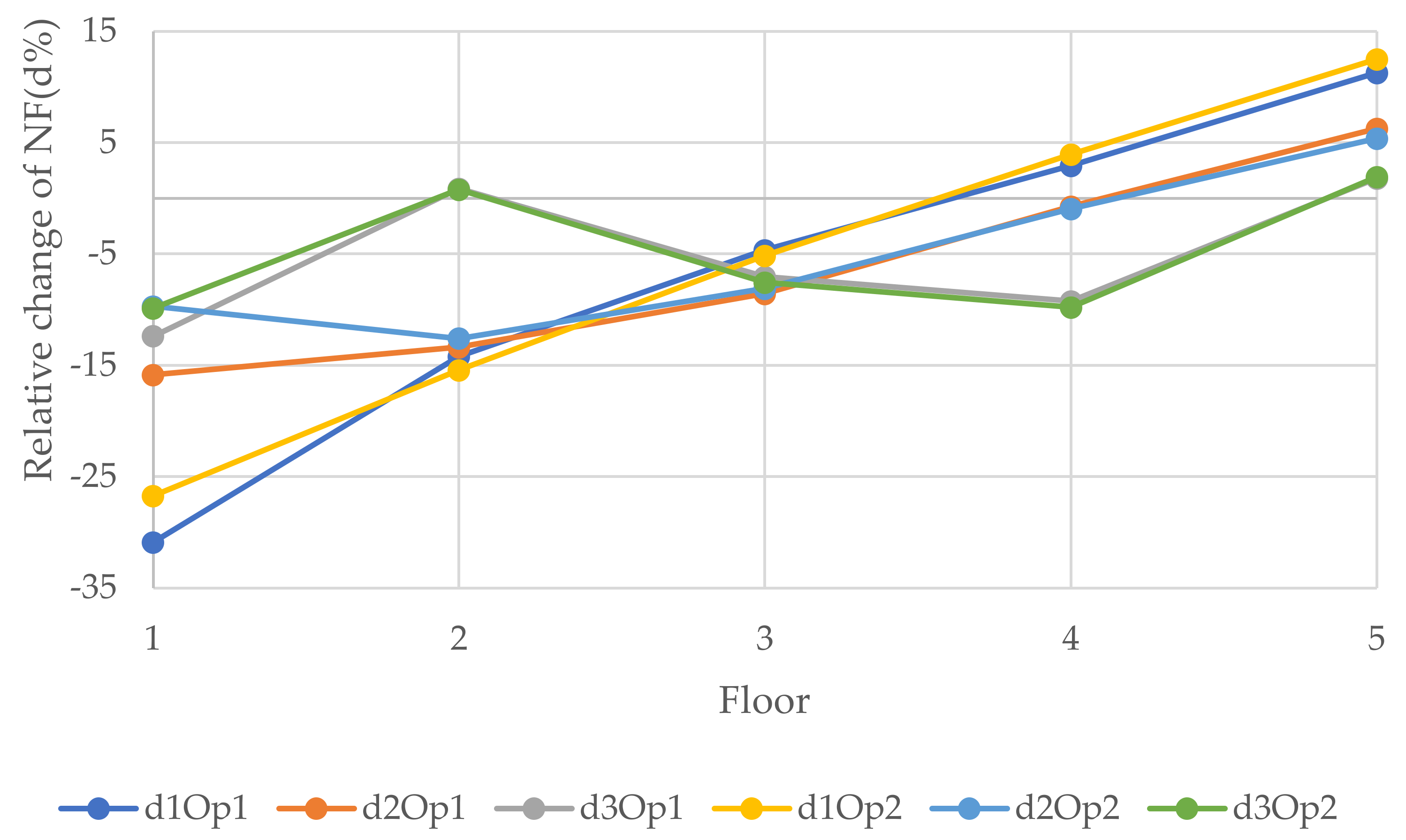 Polymers 14 00497 g011
