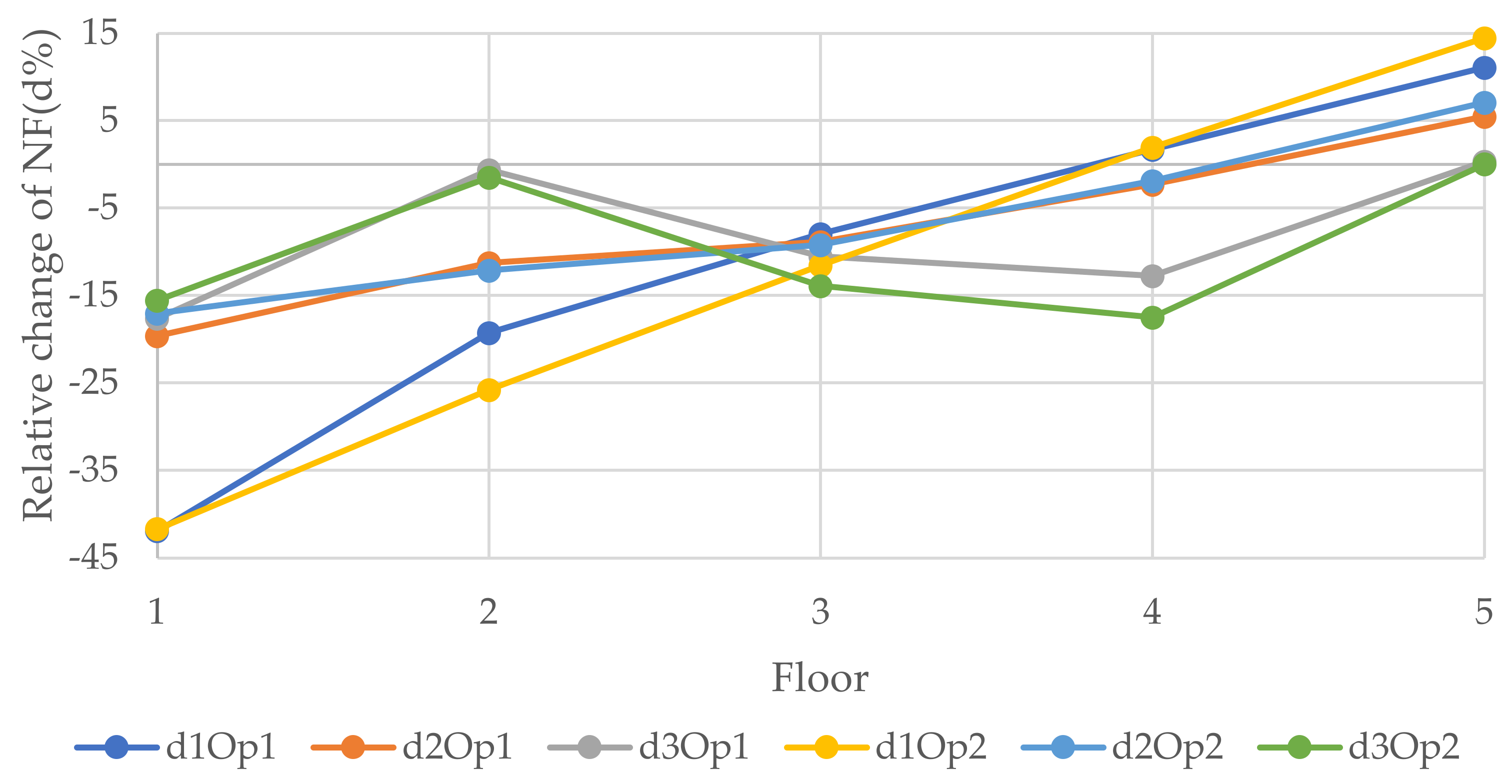 Polymers 14 00497 g012