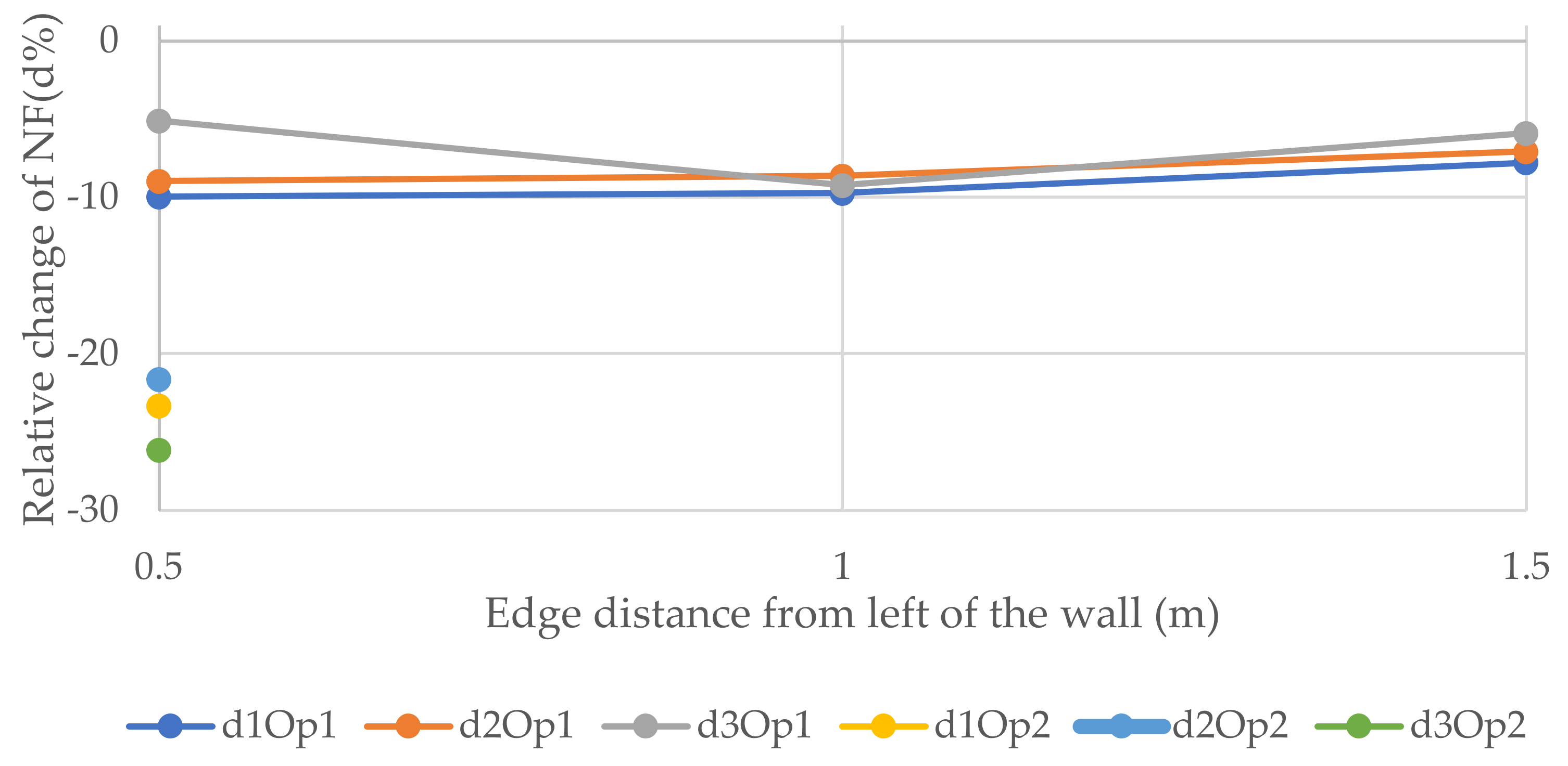 Polymers 14 00497 g013