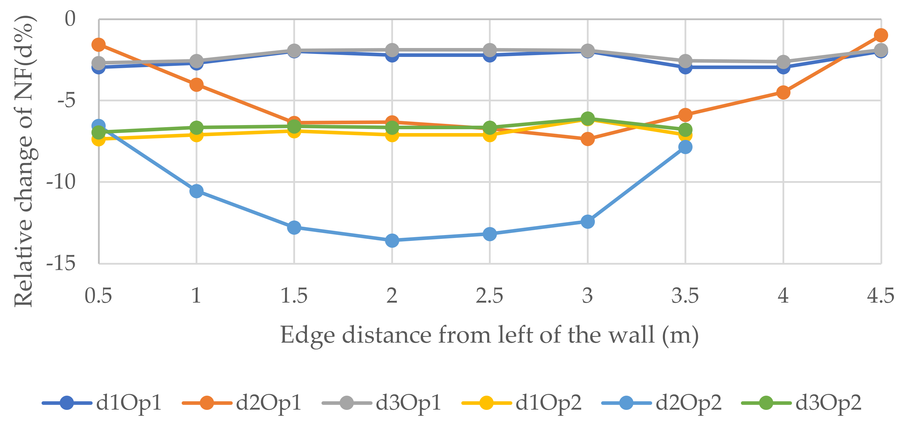 Polymers 14 00497 g014