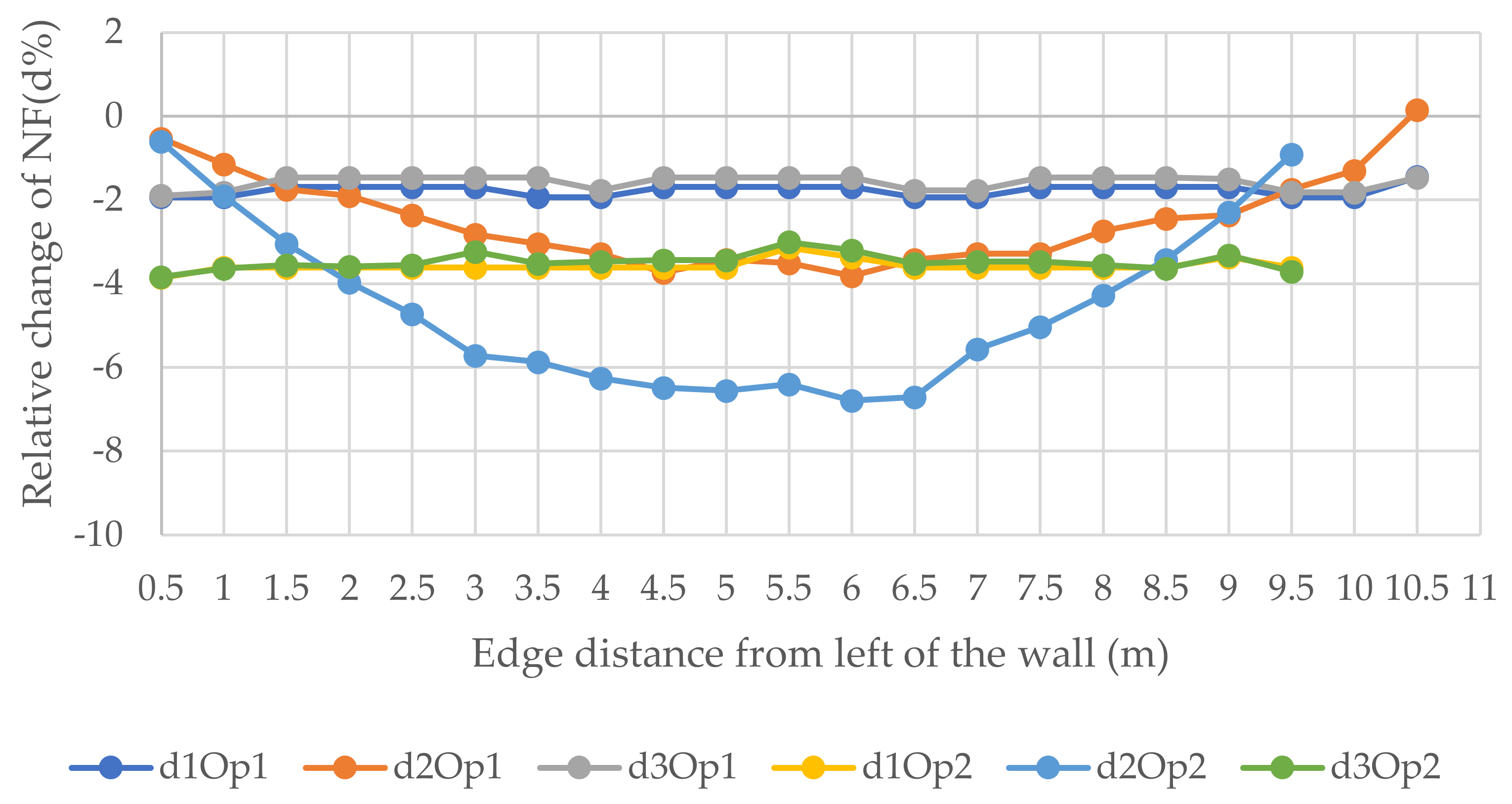 Polymers 14 00497 g015