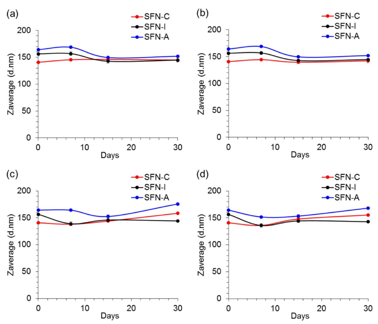 Polymers 14 00498 g003