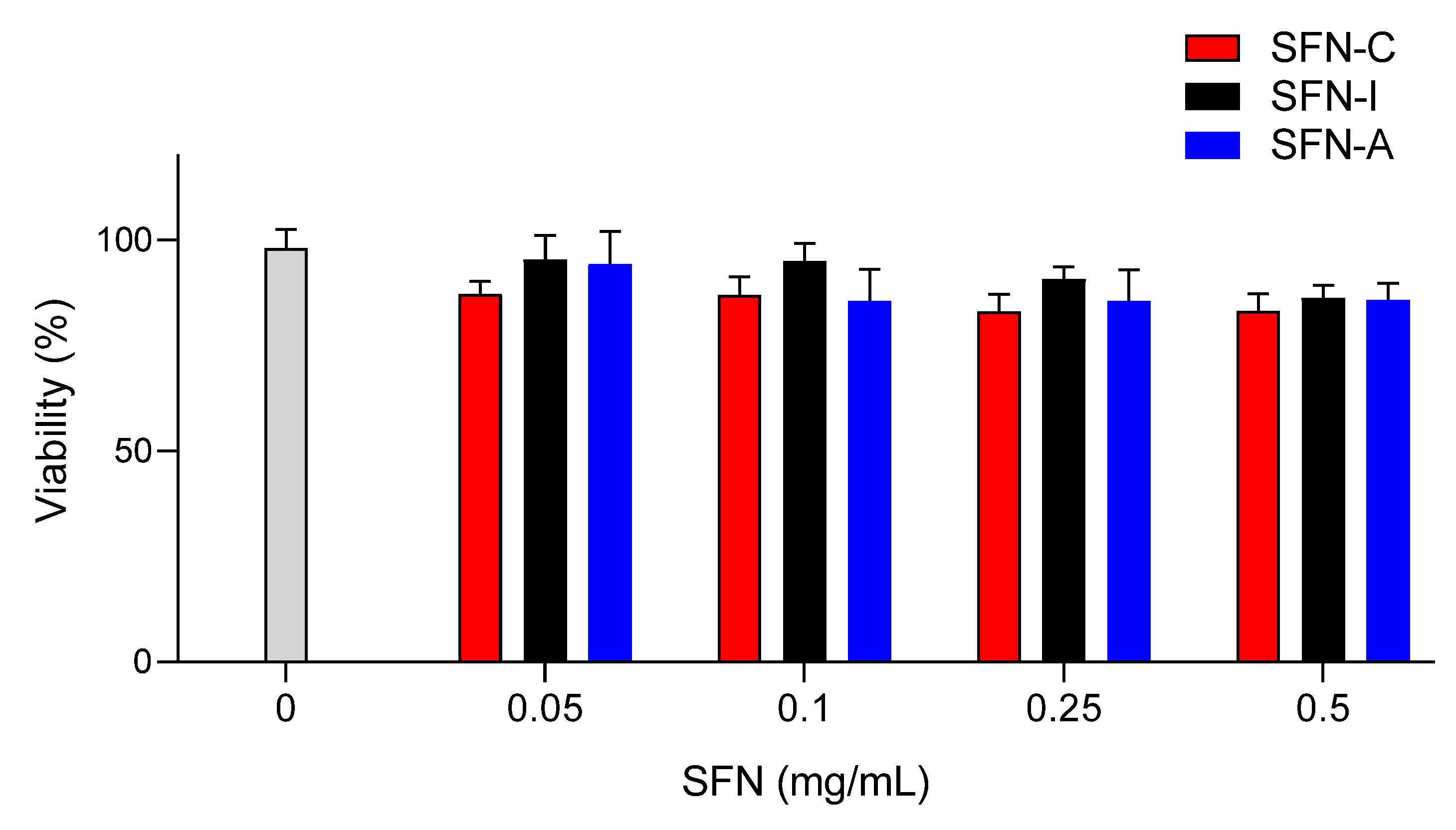 Polymers 14 00498 g005