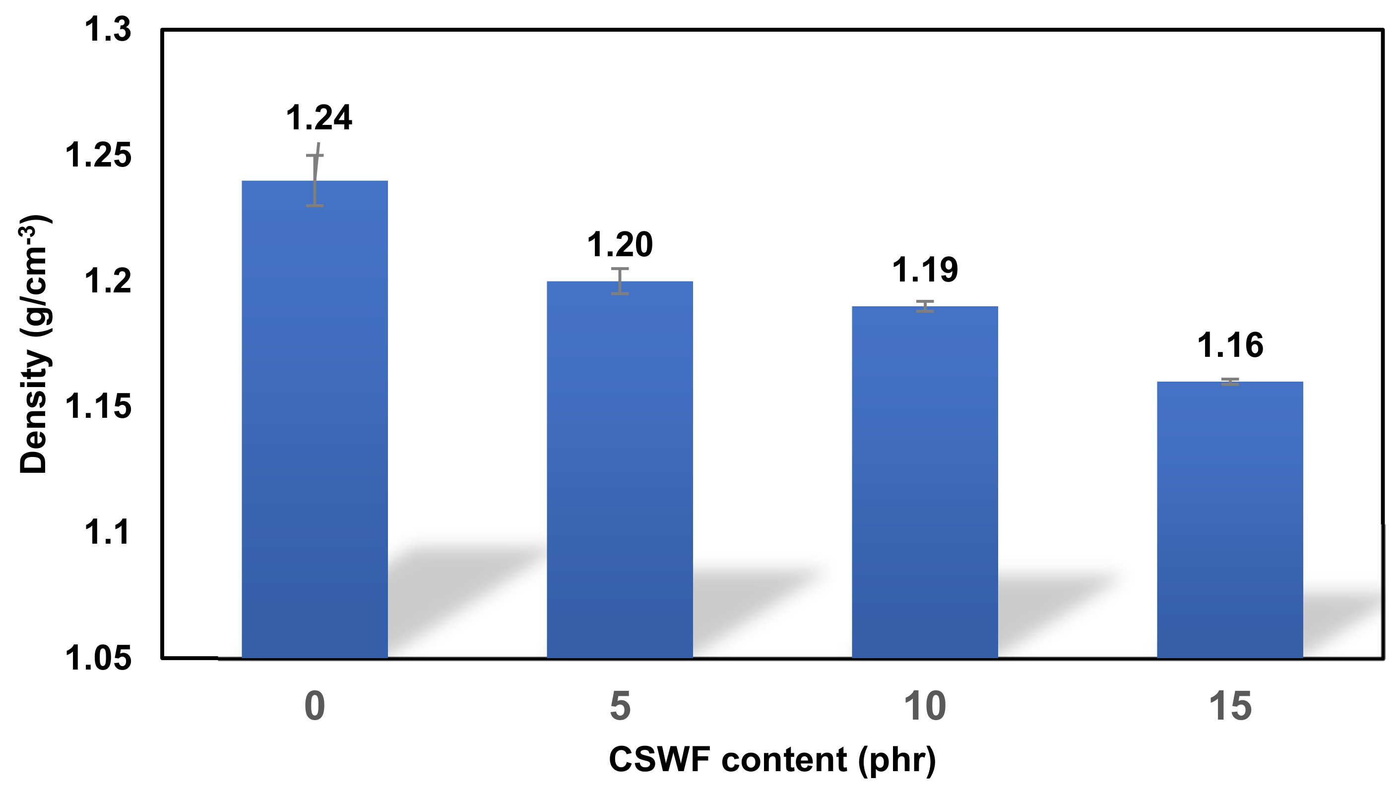 Polymers 14 00499 g003