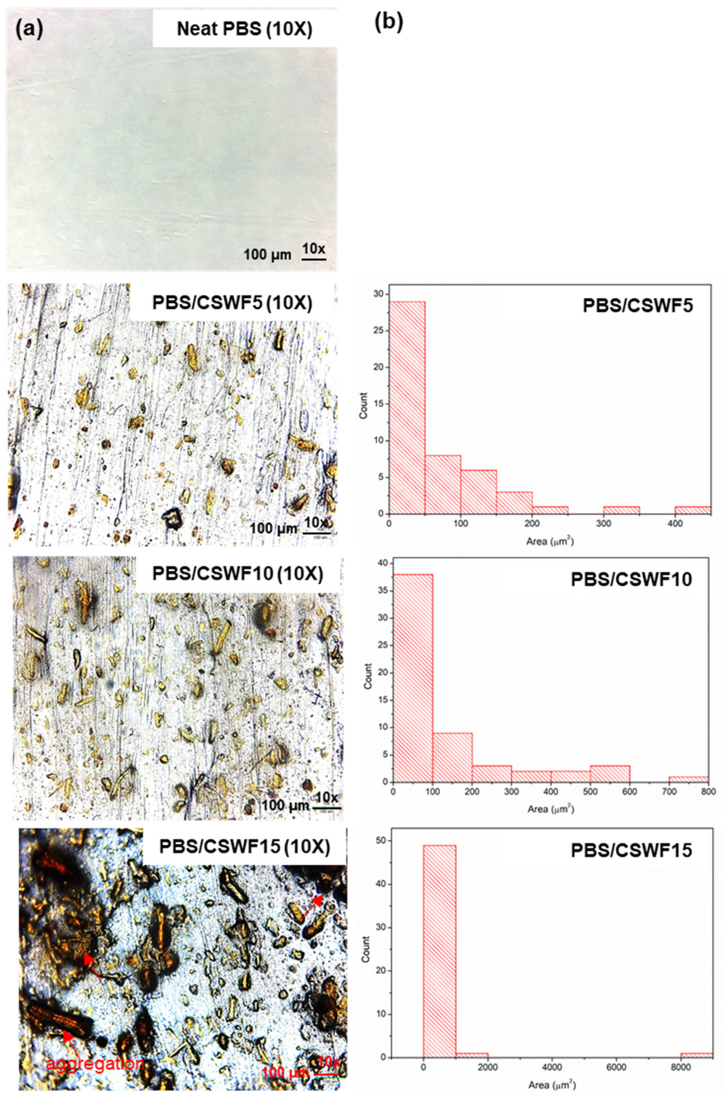 Polymers 14 00499 g004