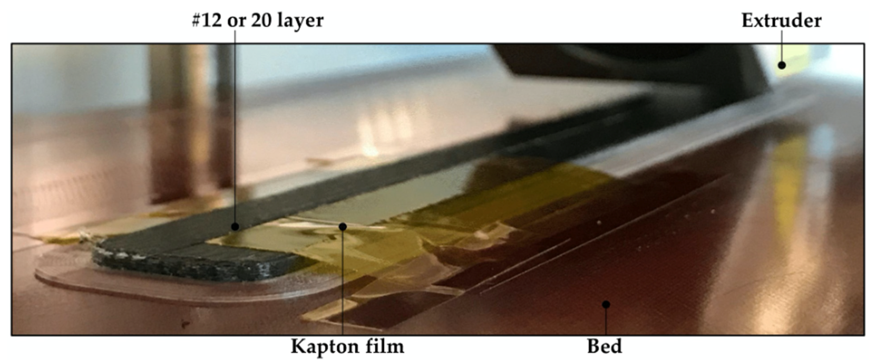 Polymers 14 00506 g001