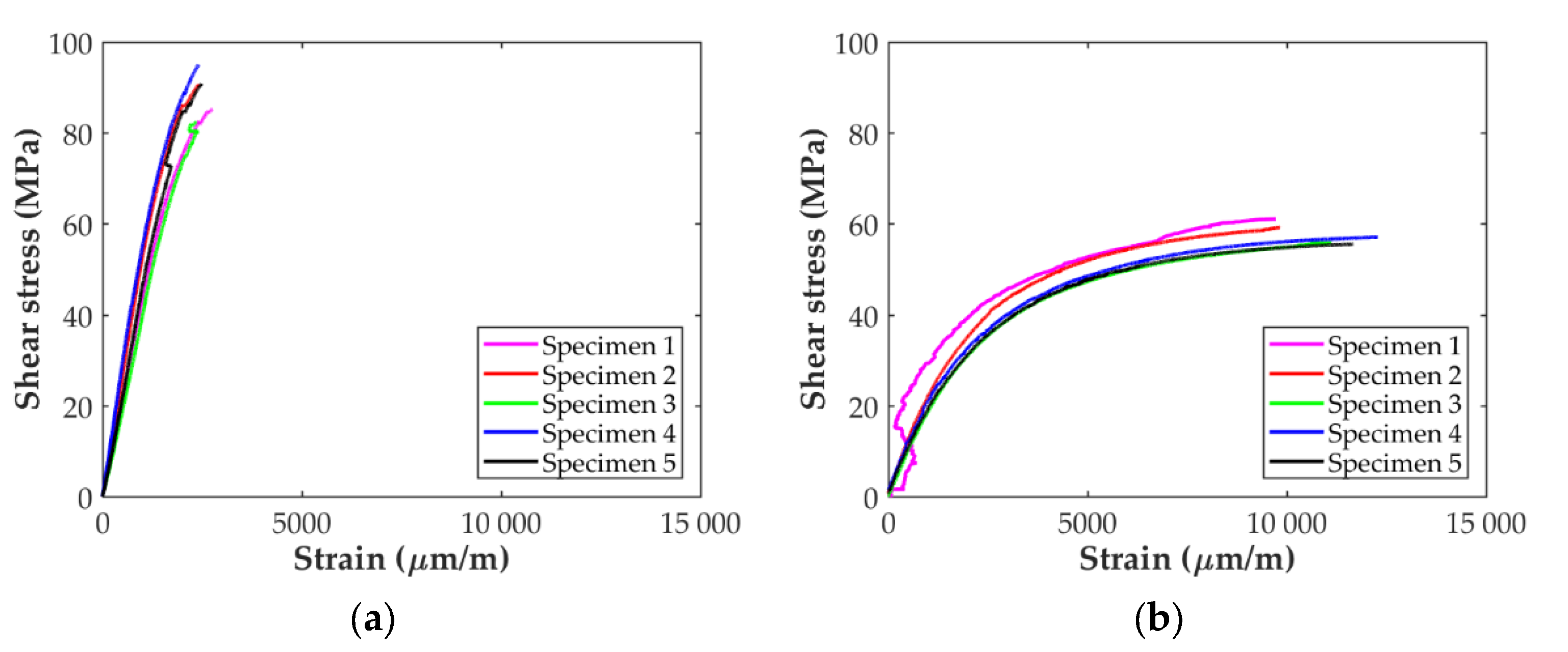 Polymers 14 00506 g008