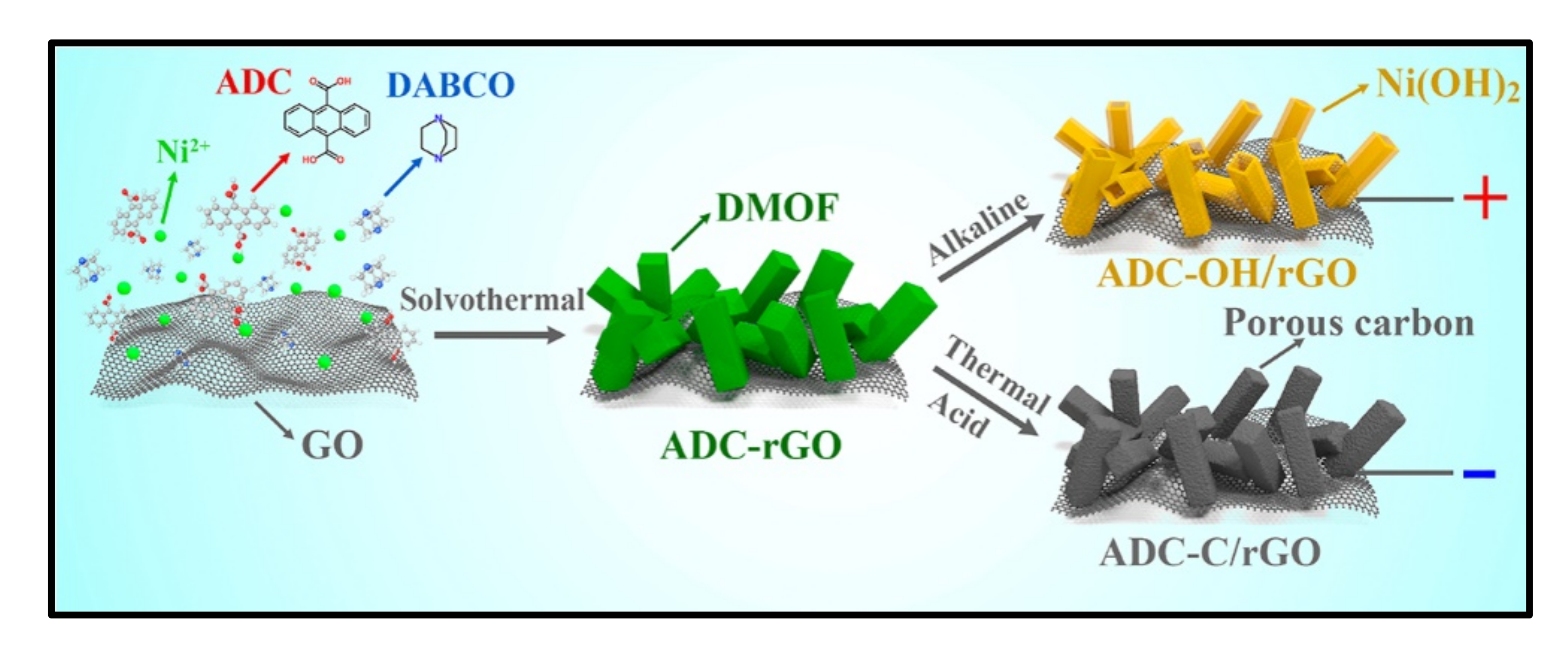 Polymers 14 00511 g001