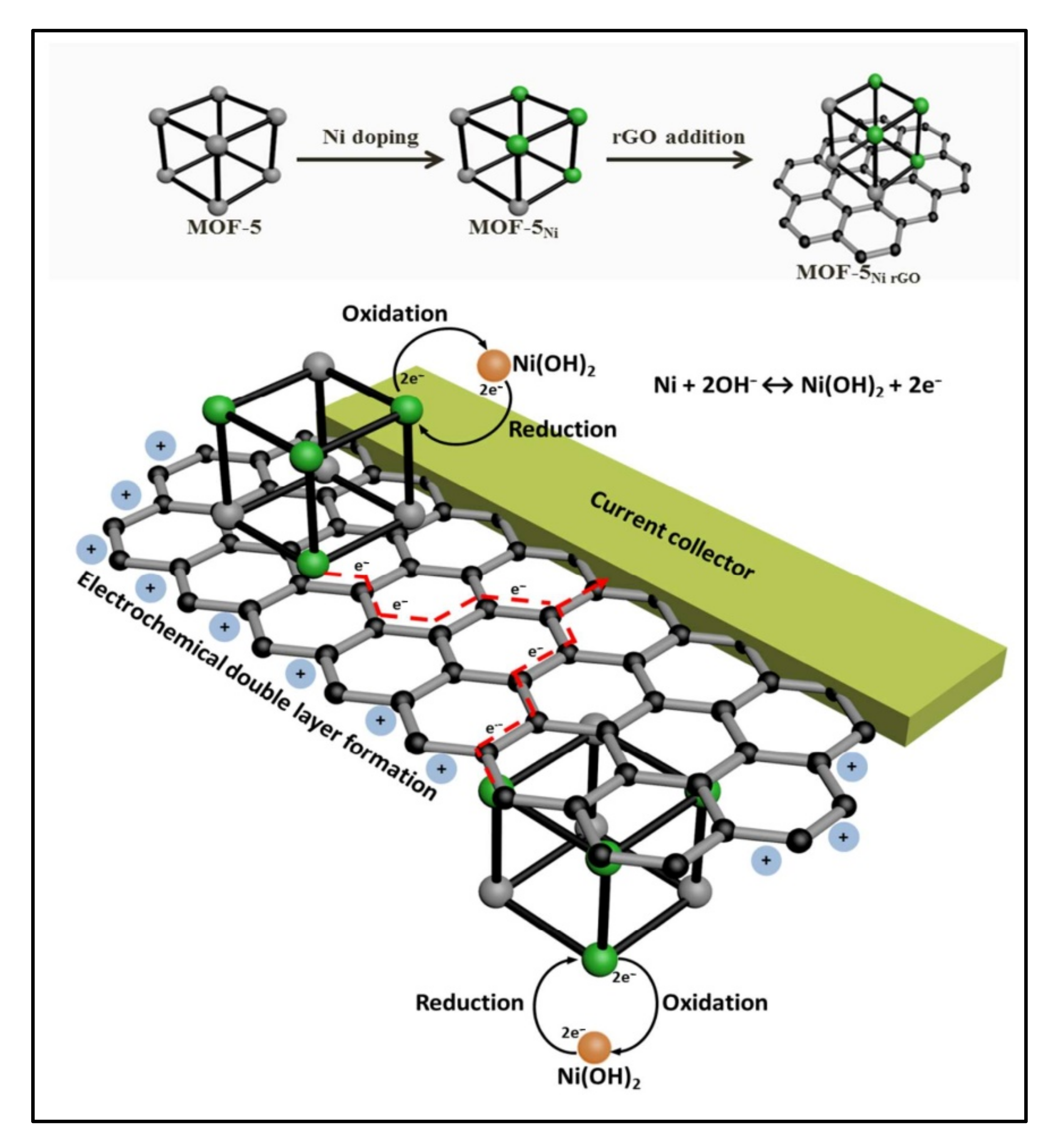 Polymers 14 00511 g002