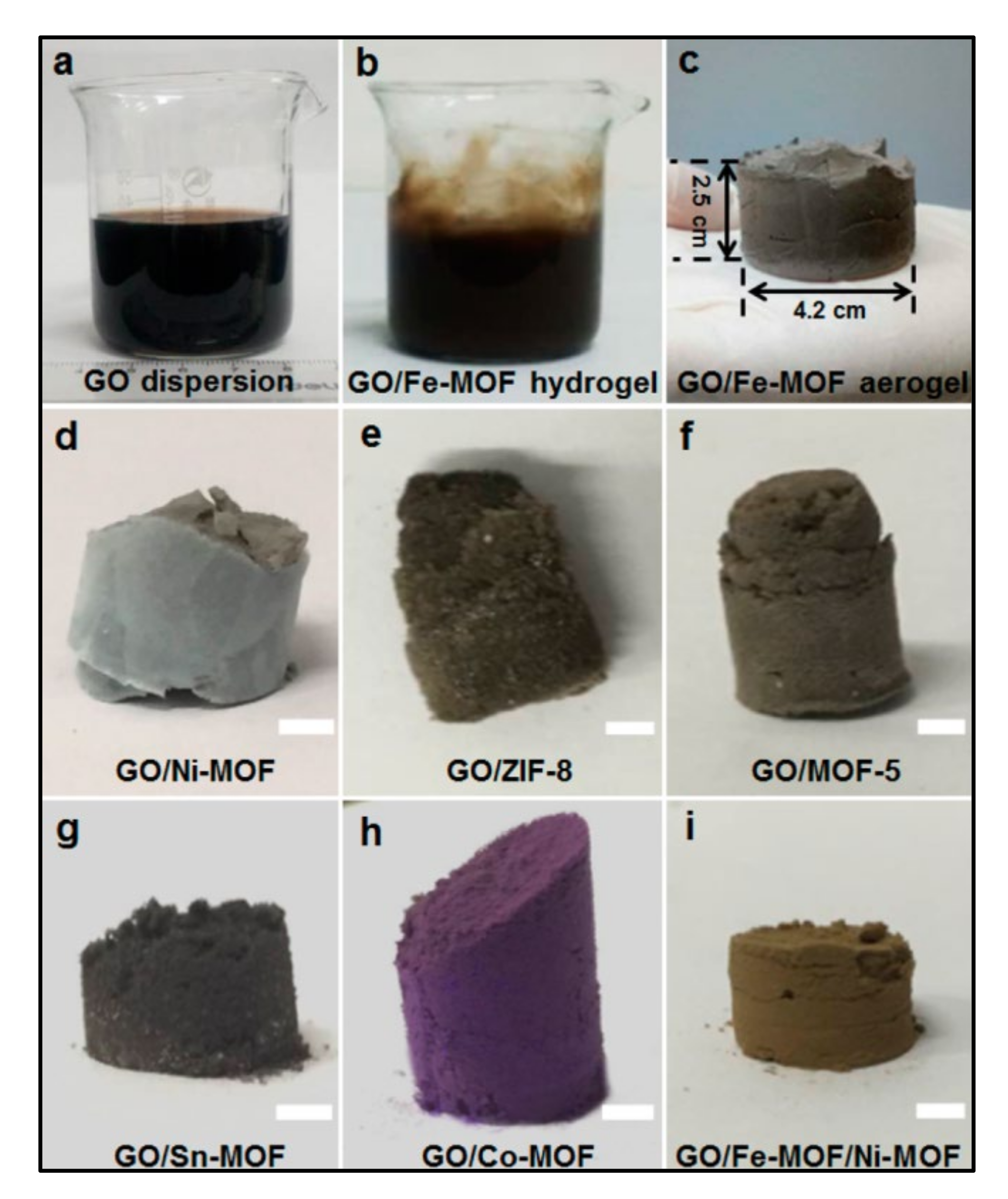Polymers 14 00511 g003