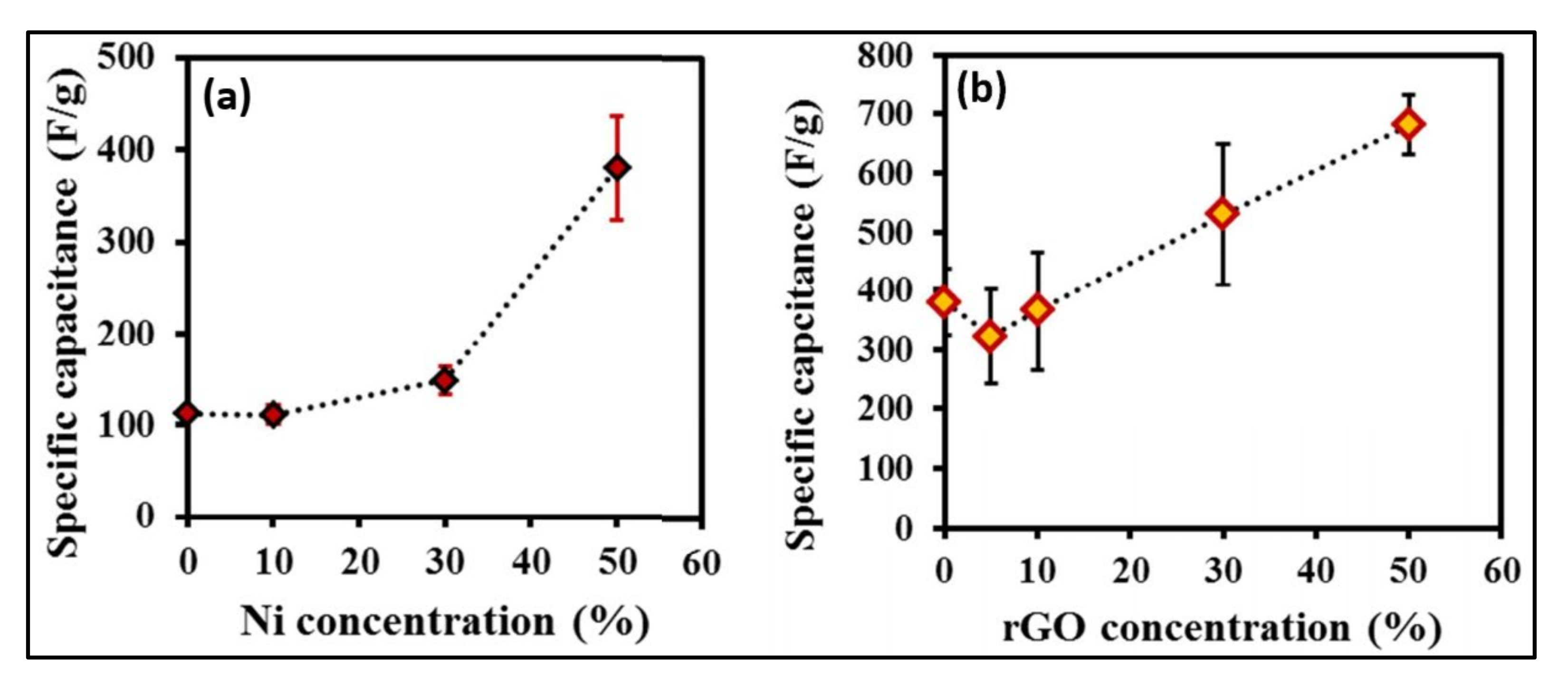 Polymers 14 00511 g007