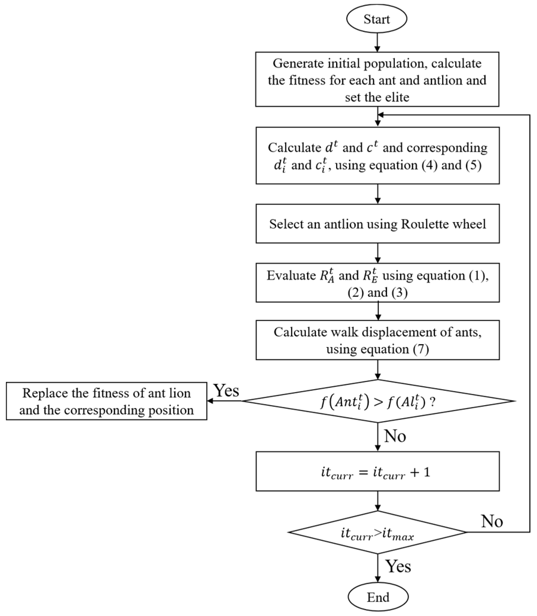 Polymers 14 00512 g001