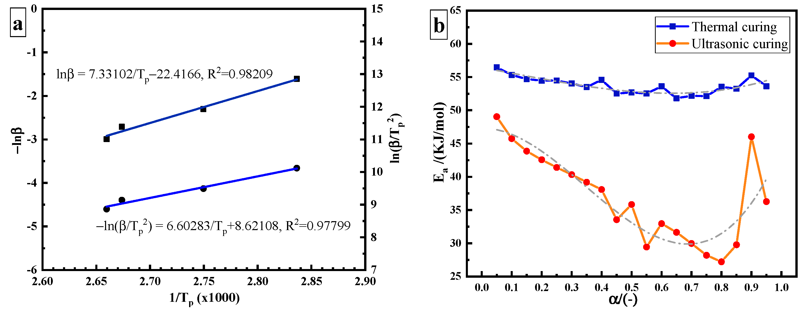 Polymers 14 00512 g004