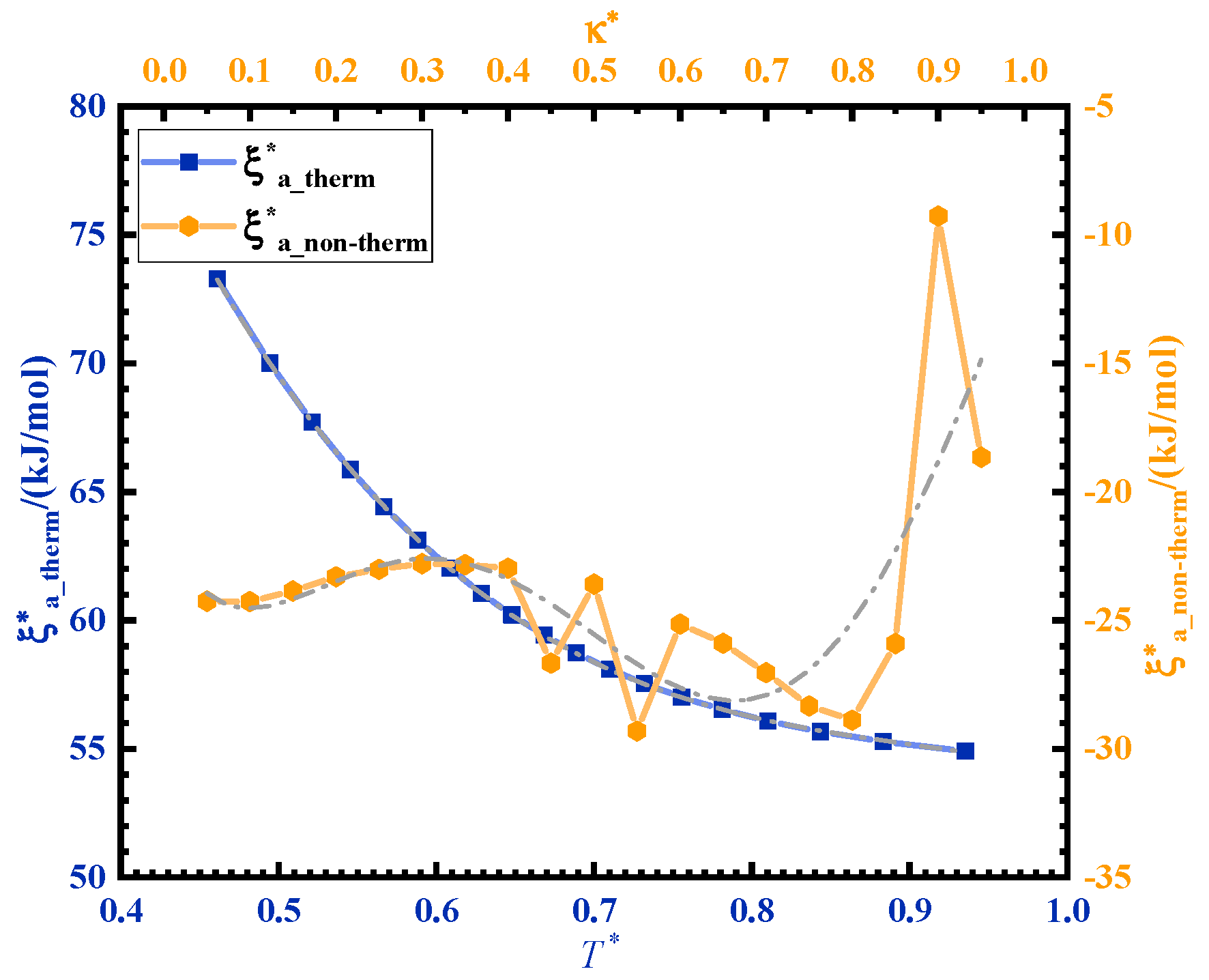 Polymers 14 00512 g005