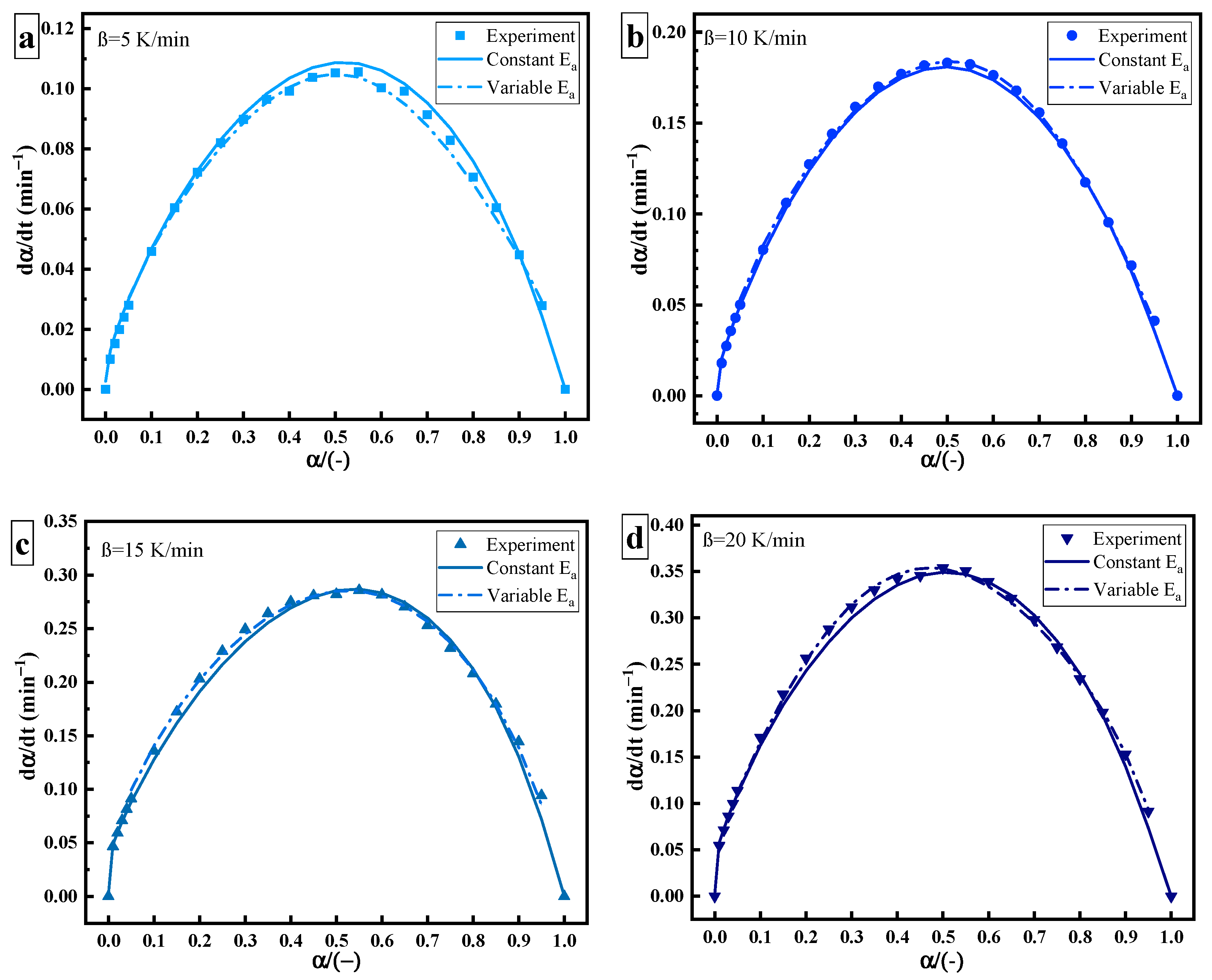 Polymers 14 00512 g006