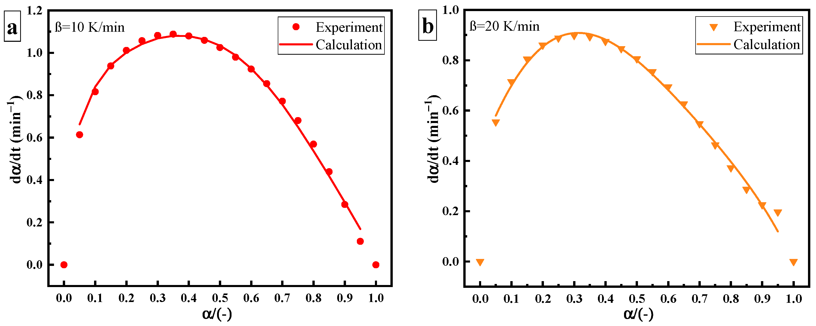 Polymers 14 00512 g007