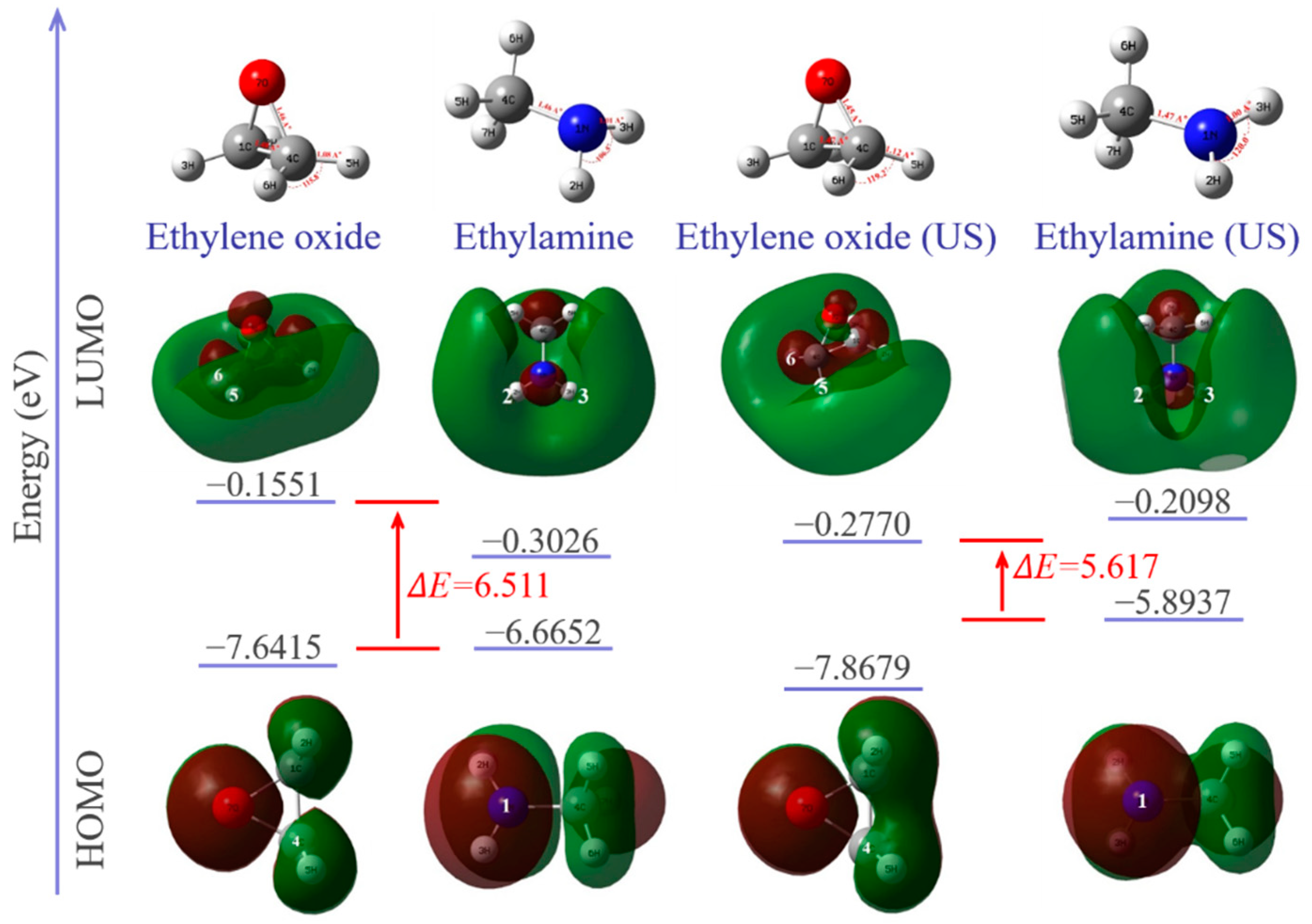 Polymers 14 00512 g010
