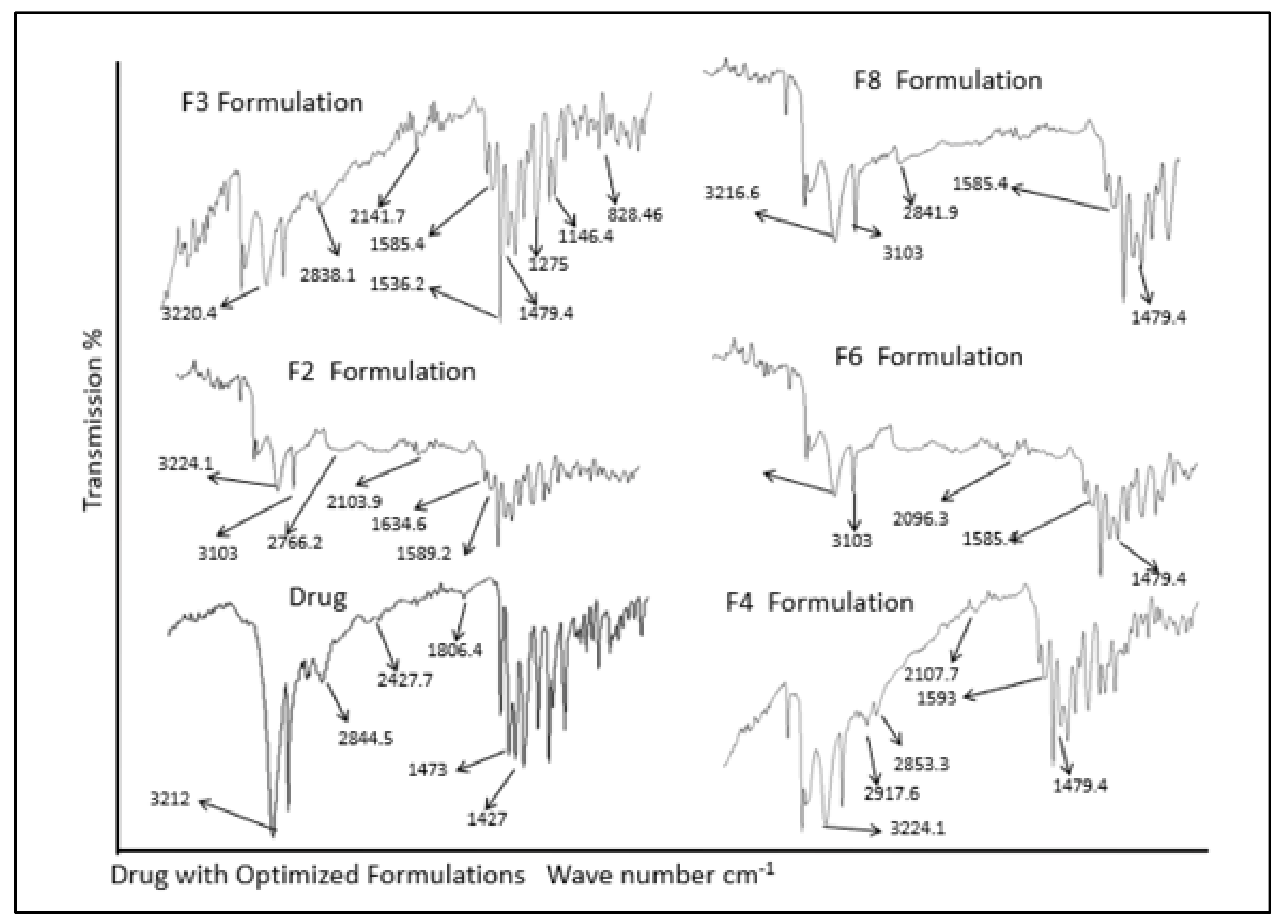 Polymers 14 00519 g002