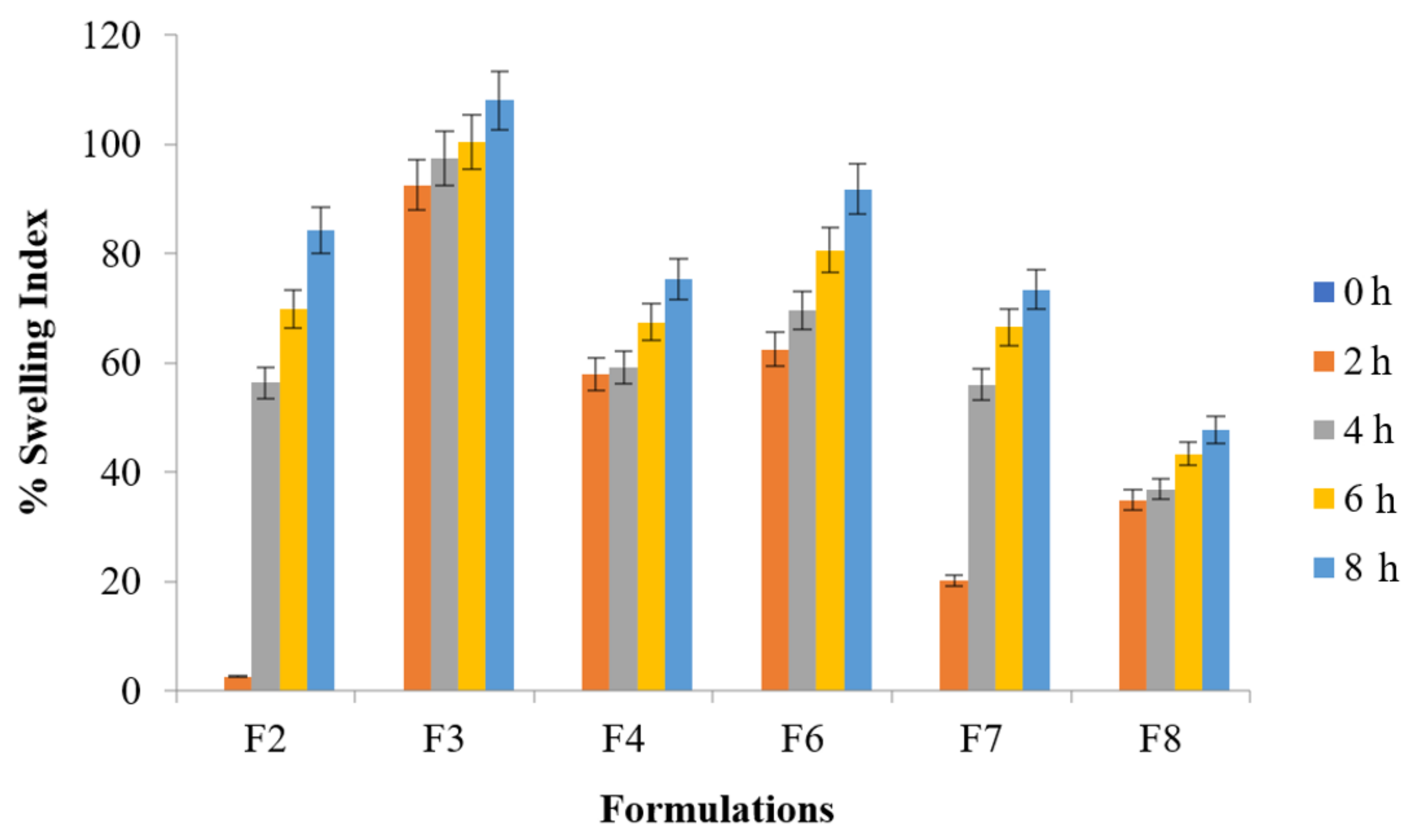 Polymers 14 00519 g003