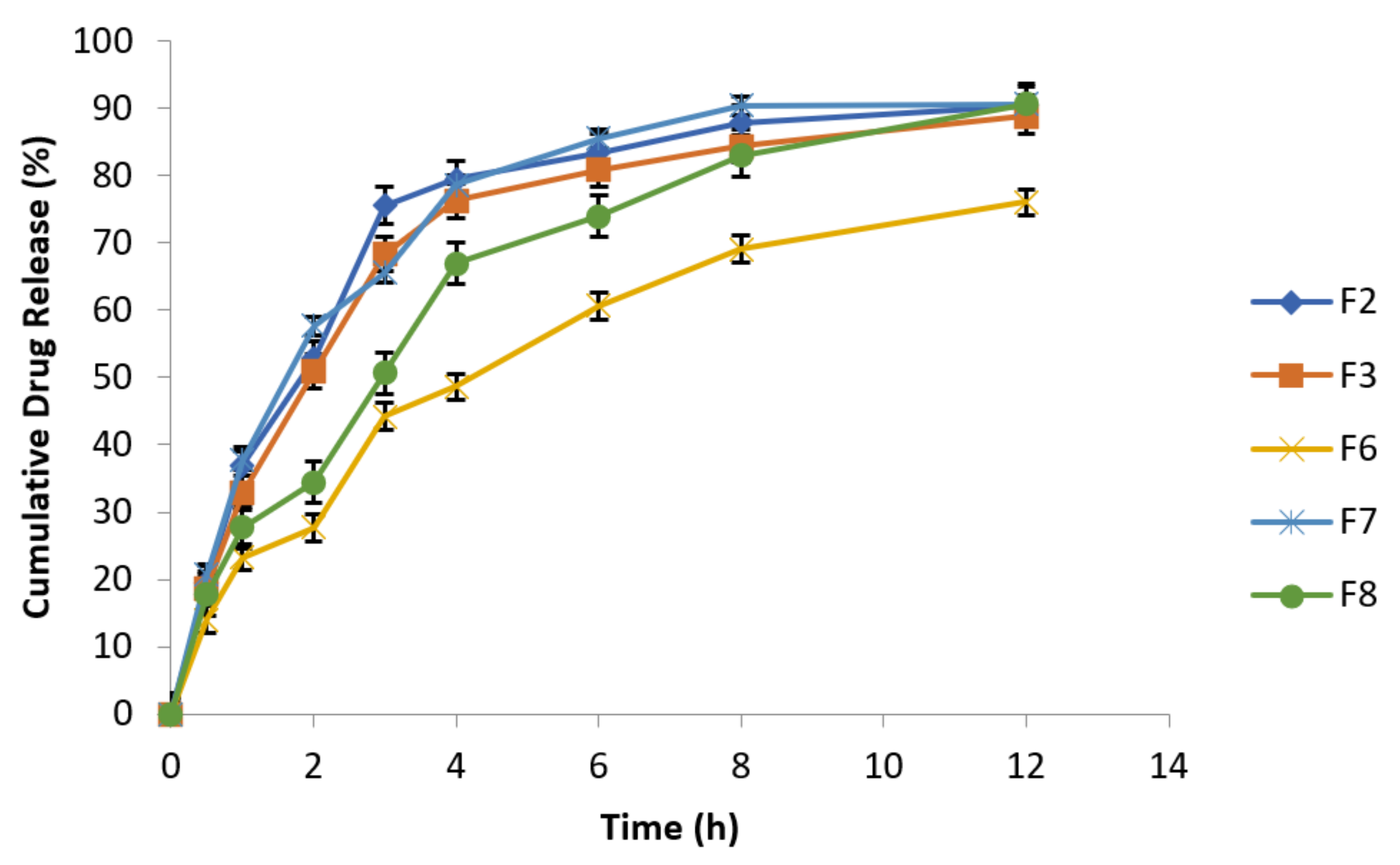 Polymers 14 00519 g006