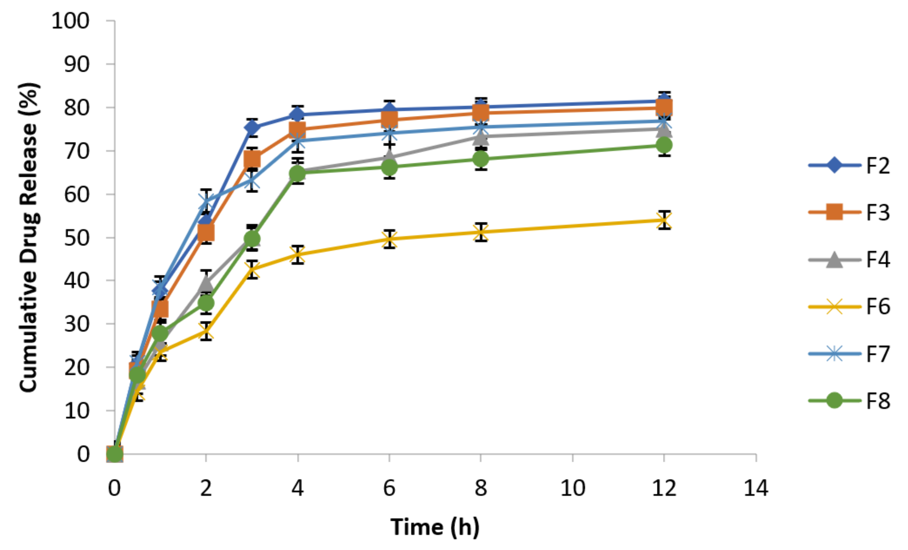 Polymers 14 00519 g007