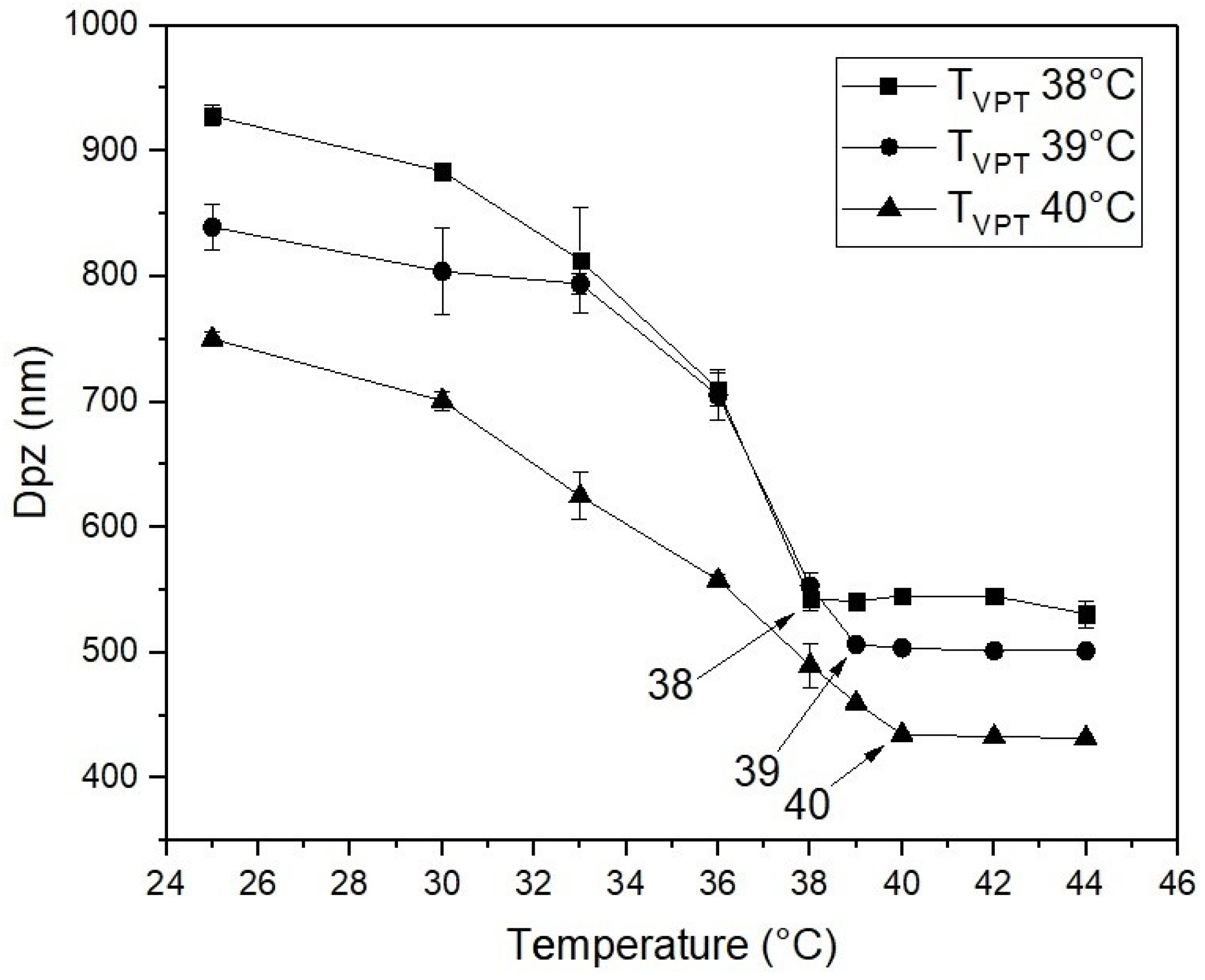 Polymers 14 00522 g002 Polymers 14 00522 g002