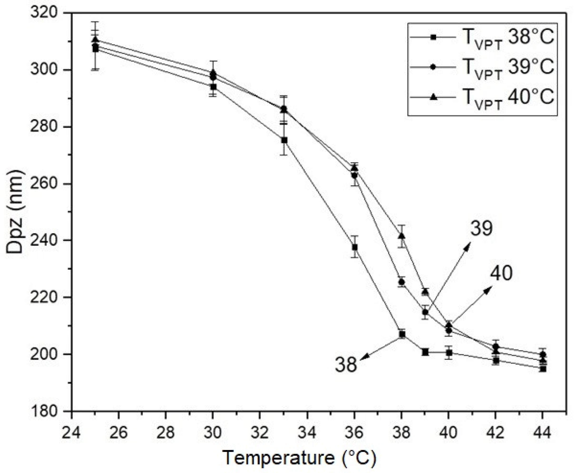 Polymers 14 00522 g004 Polymers 14 00522 g004
