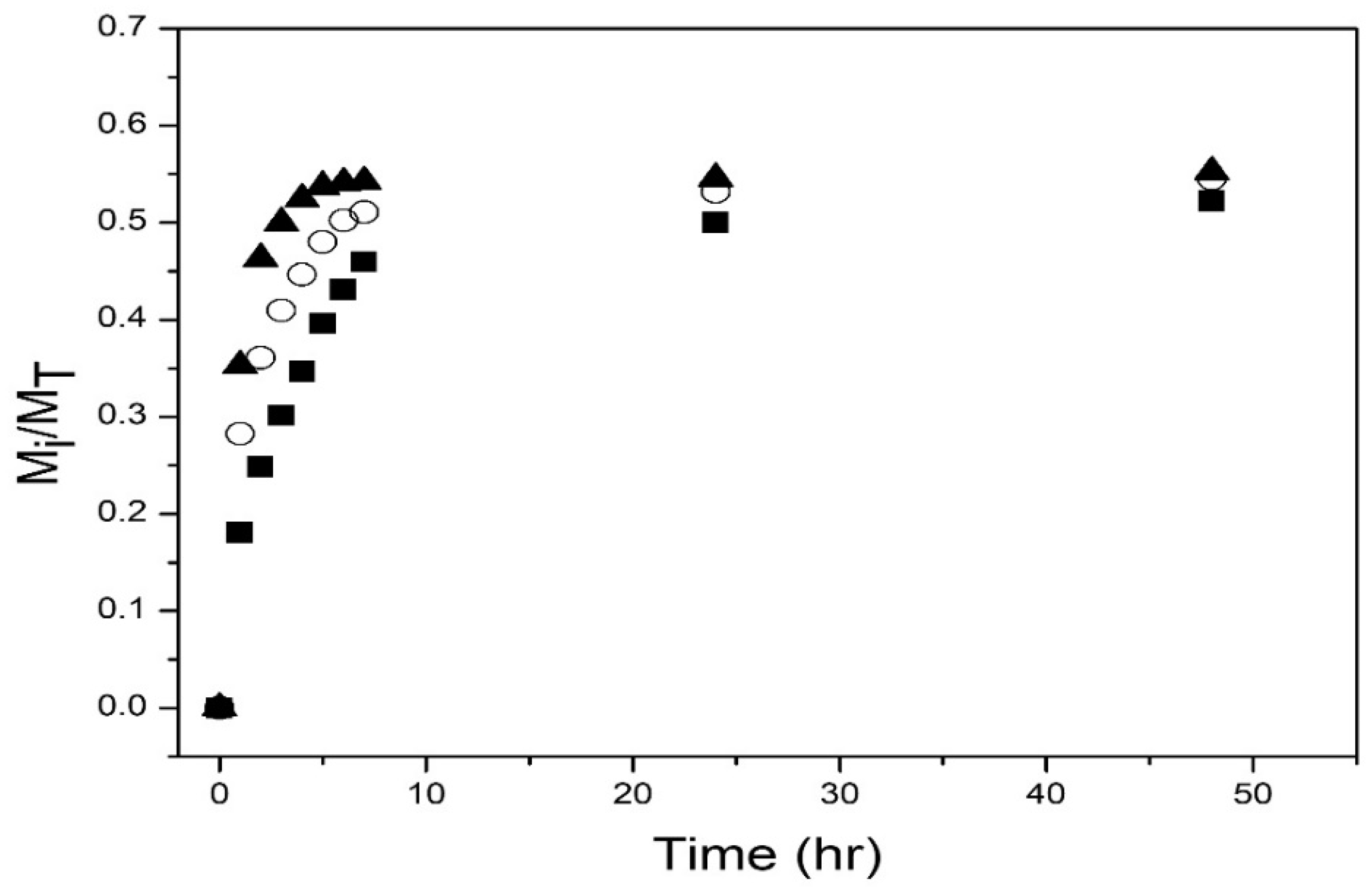 Polymers 14 00522 g008 Polymers 14 00522 g008