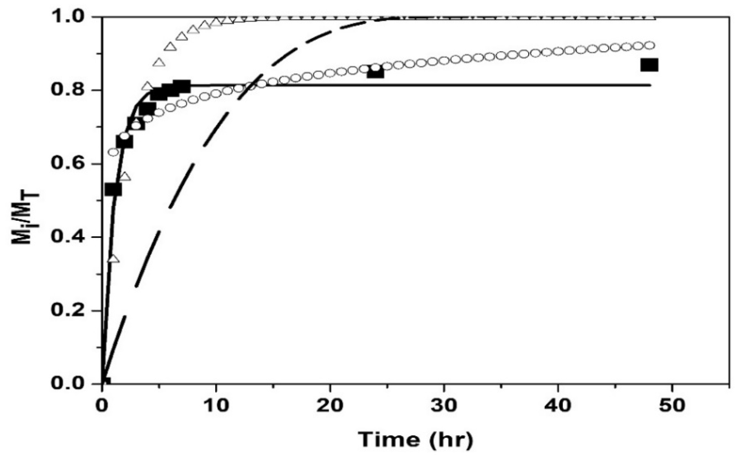 Polymers 14 00522 g009 Polymers 14 00522 g009