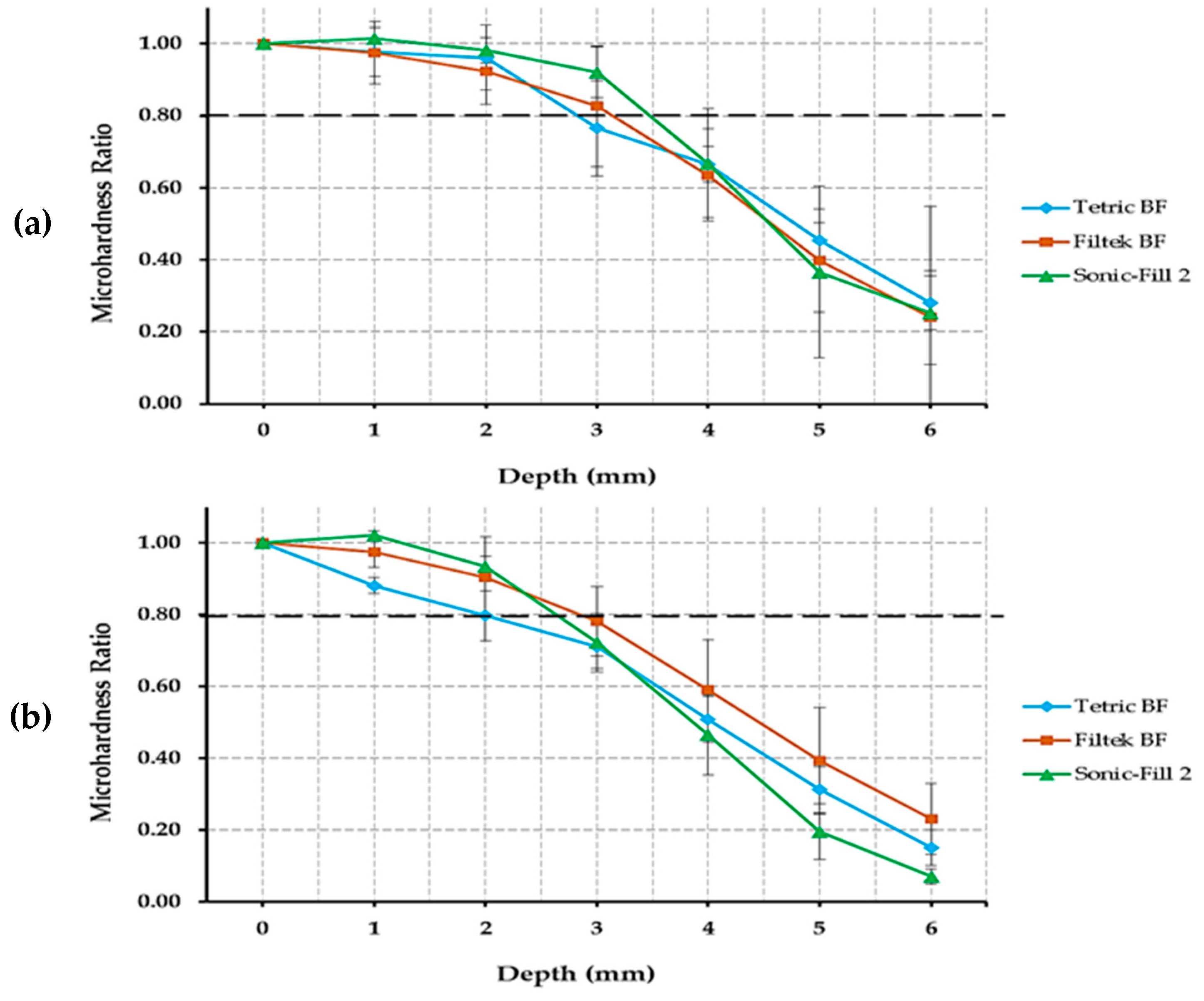 Polymers 14 00528 g003a