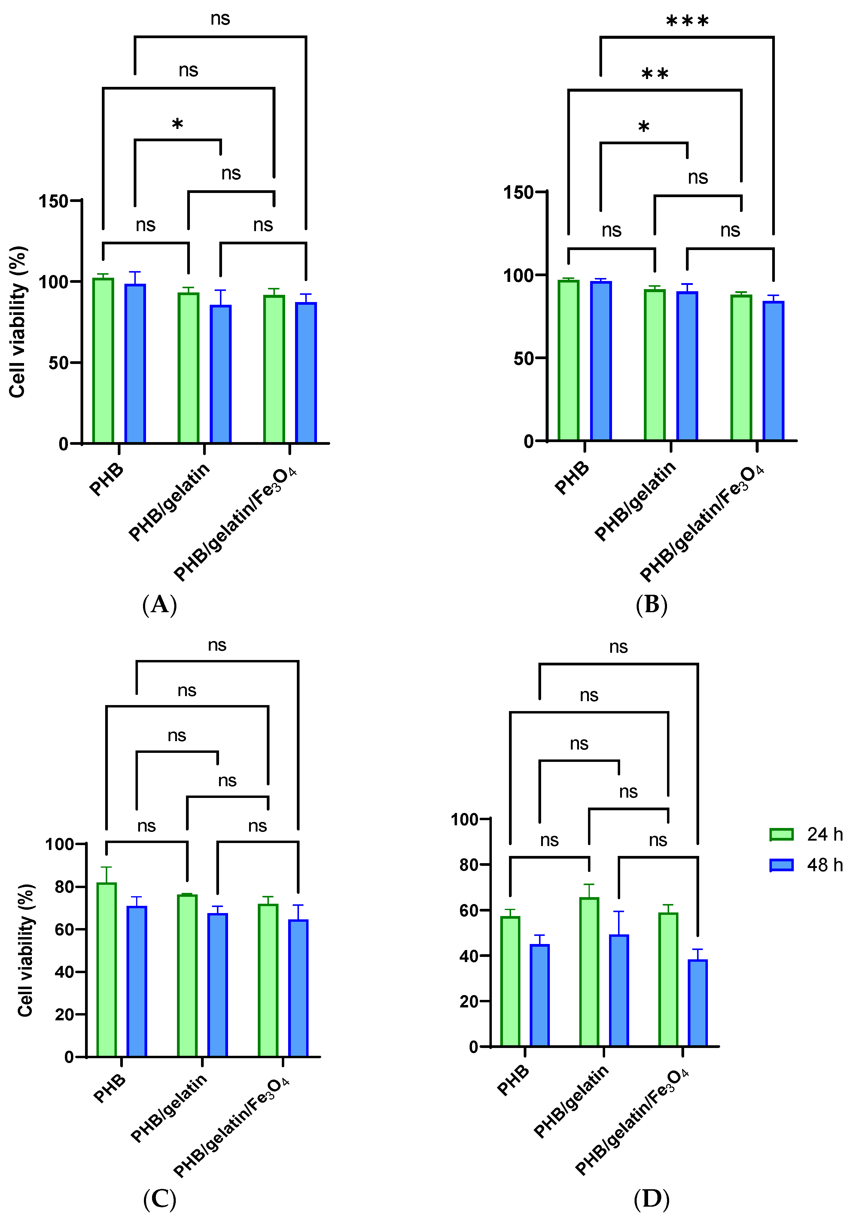 Polymers 14 00529 g006