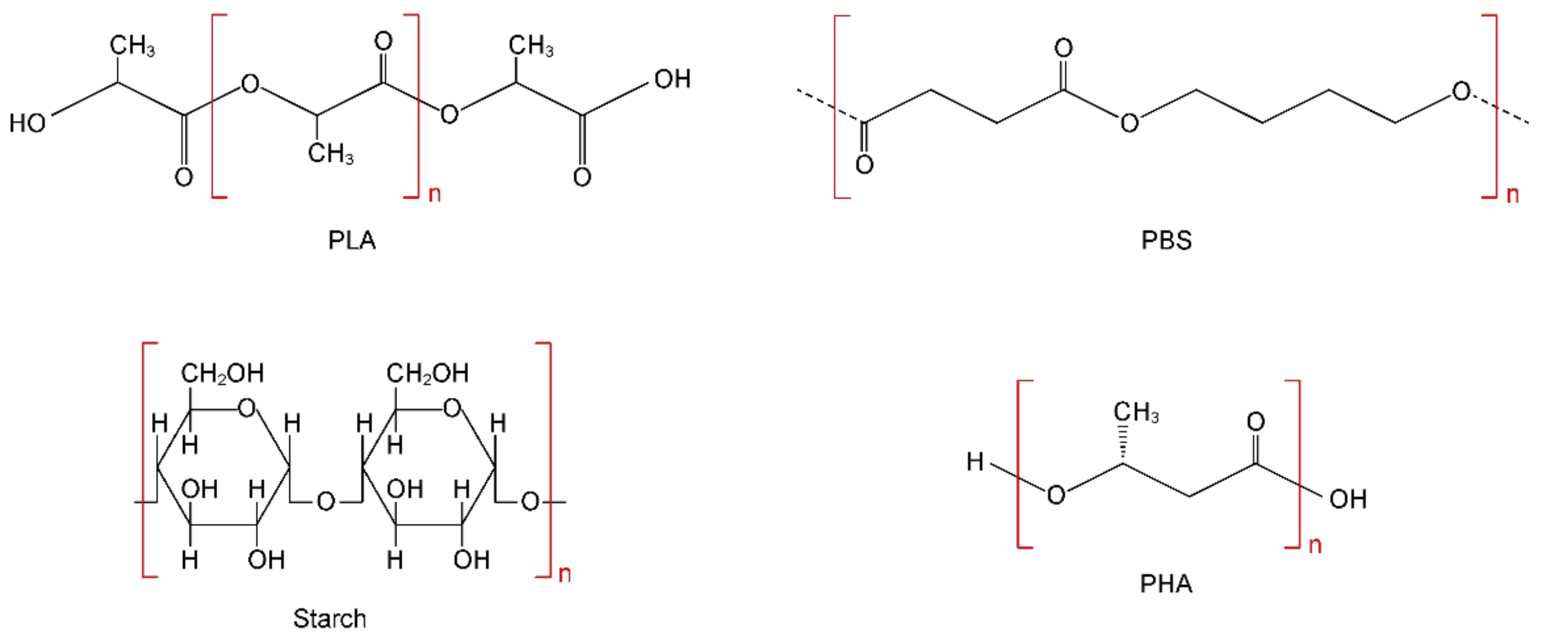 Polymers 14 00530 g002