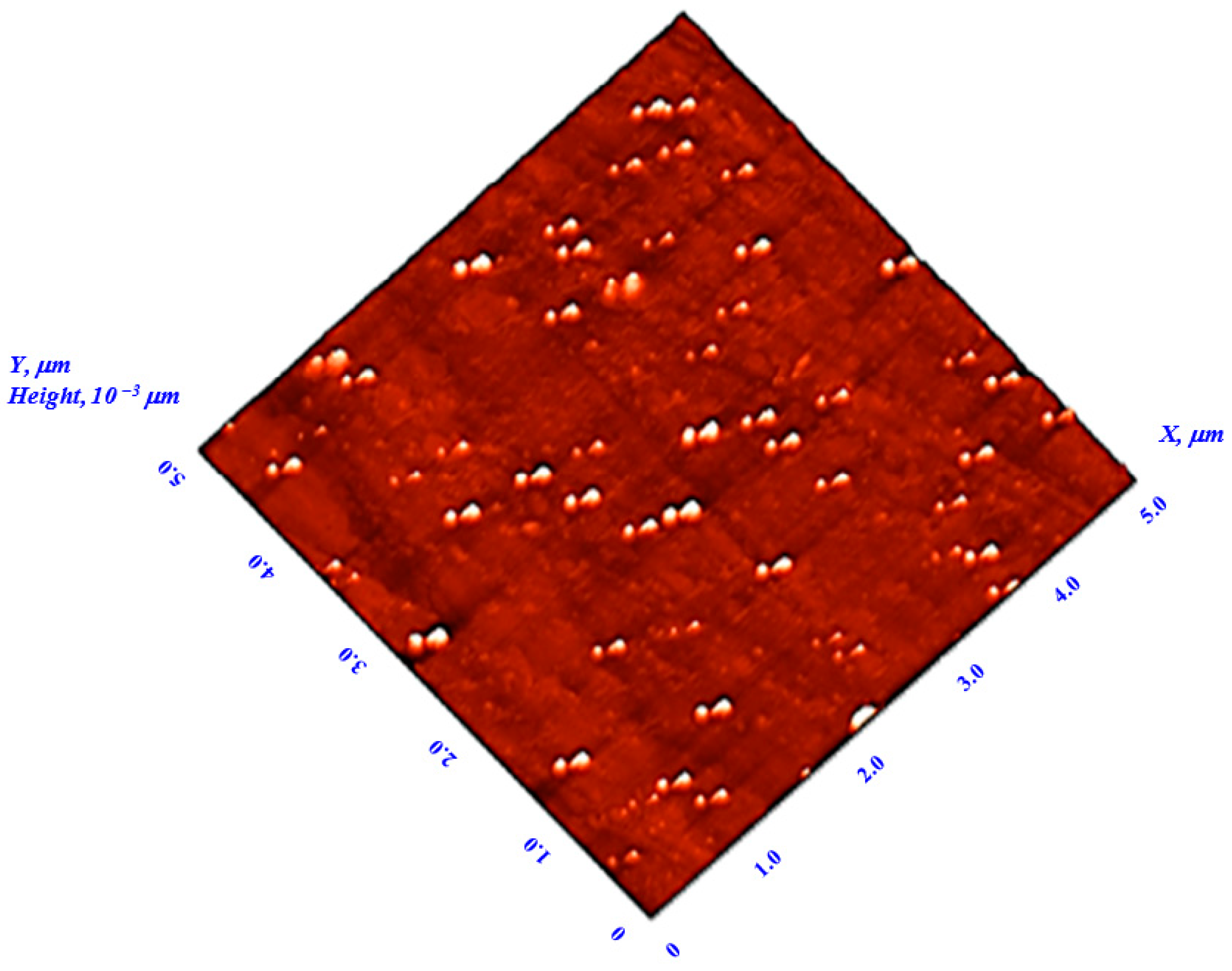Polymers 14 00531 g003